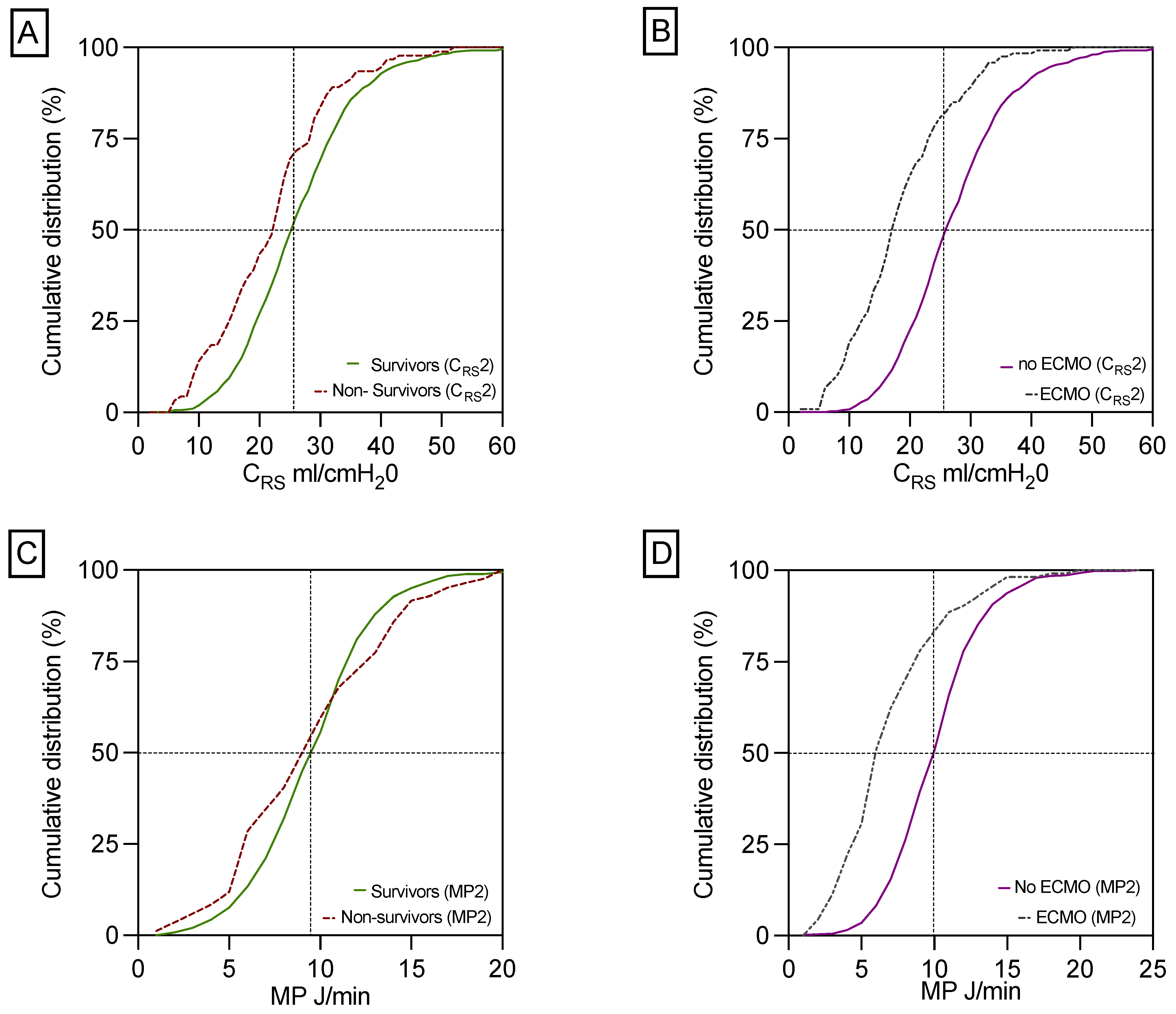 Jcm 14 06941 g002 Jcm 14 06941 g002