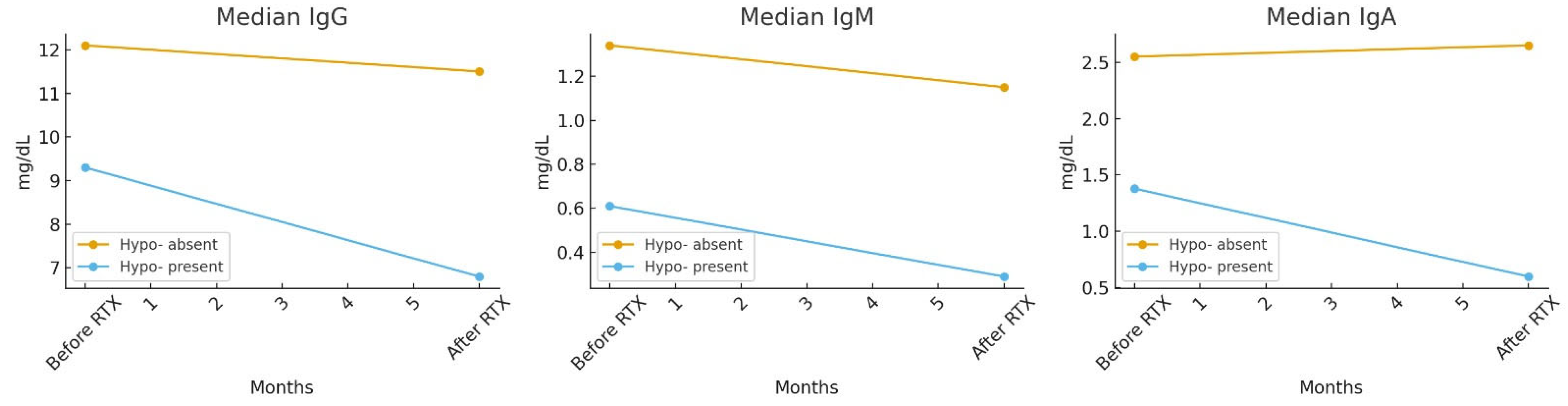 Jcm 14 06967 g001 Jcm 14 06967 g001