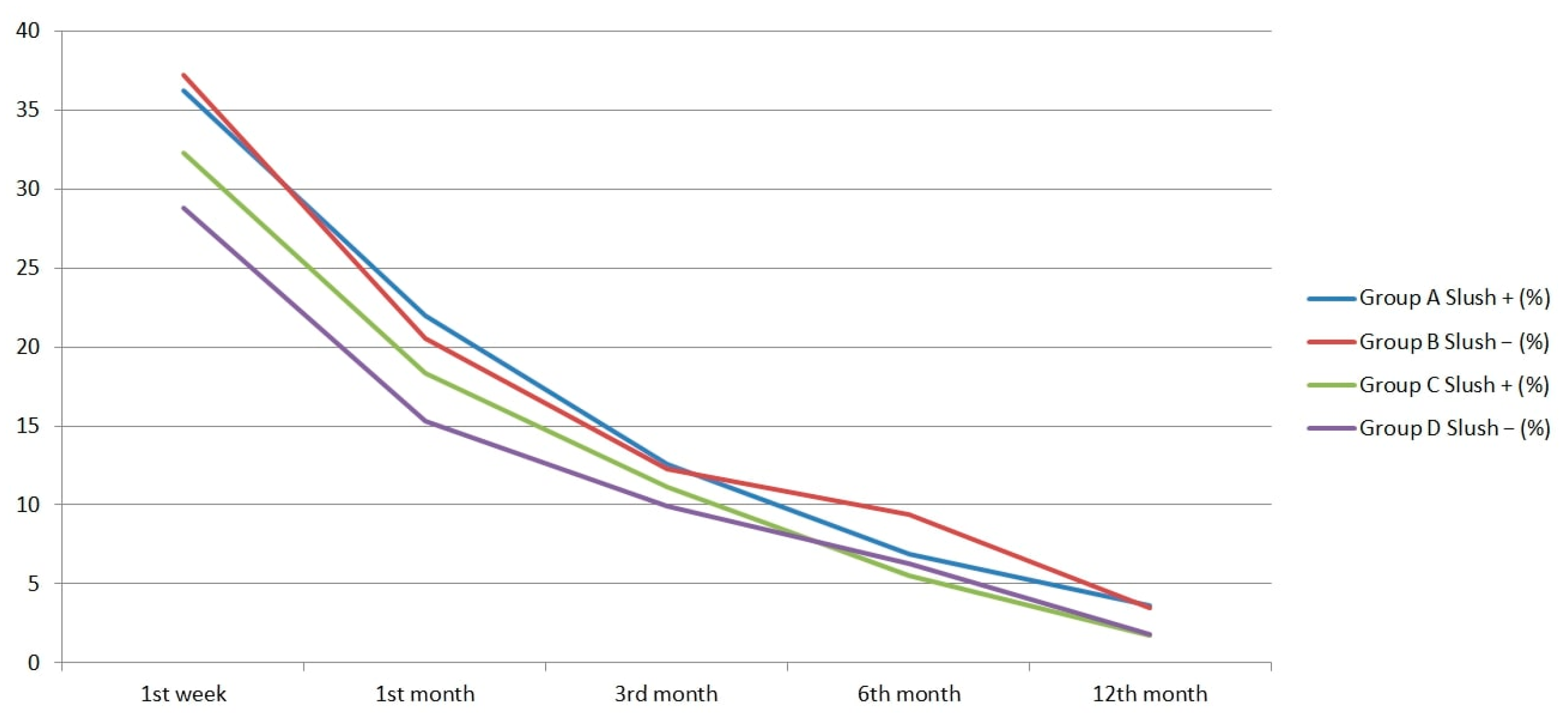 Jcm 14 06980 g001 Jcm 14 06980 g001