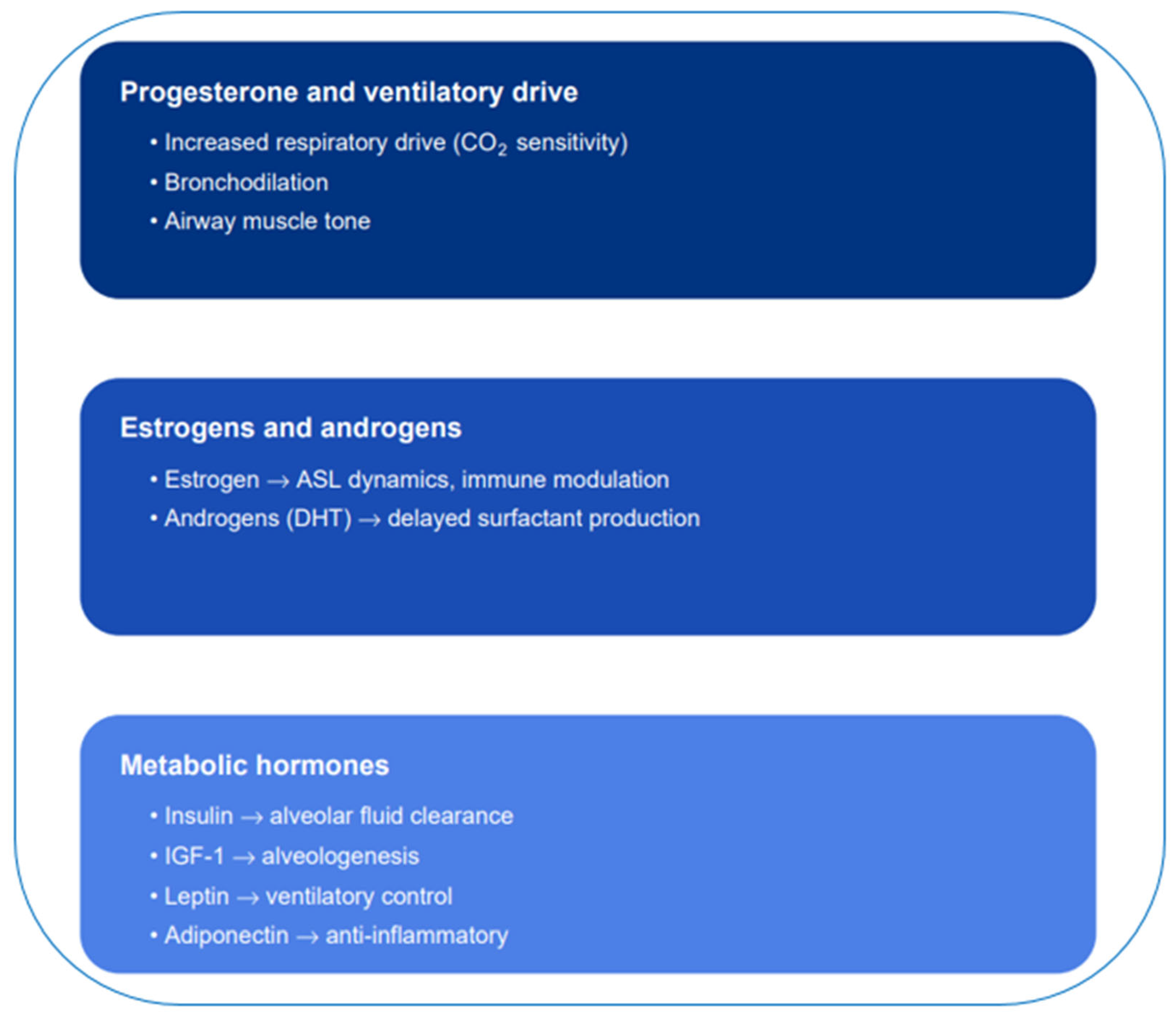 Jcm 14 06985 g002 Jcm 14 06985 g002