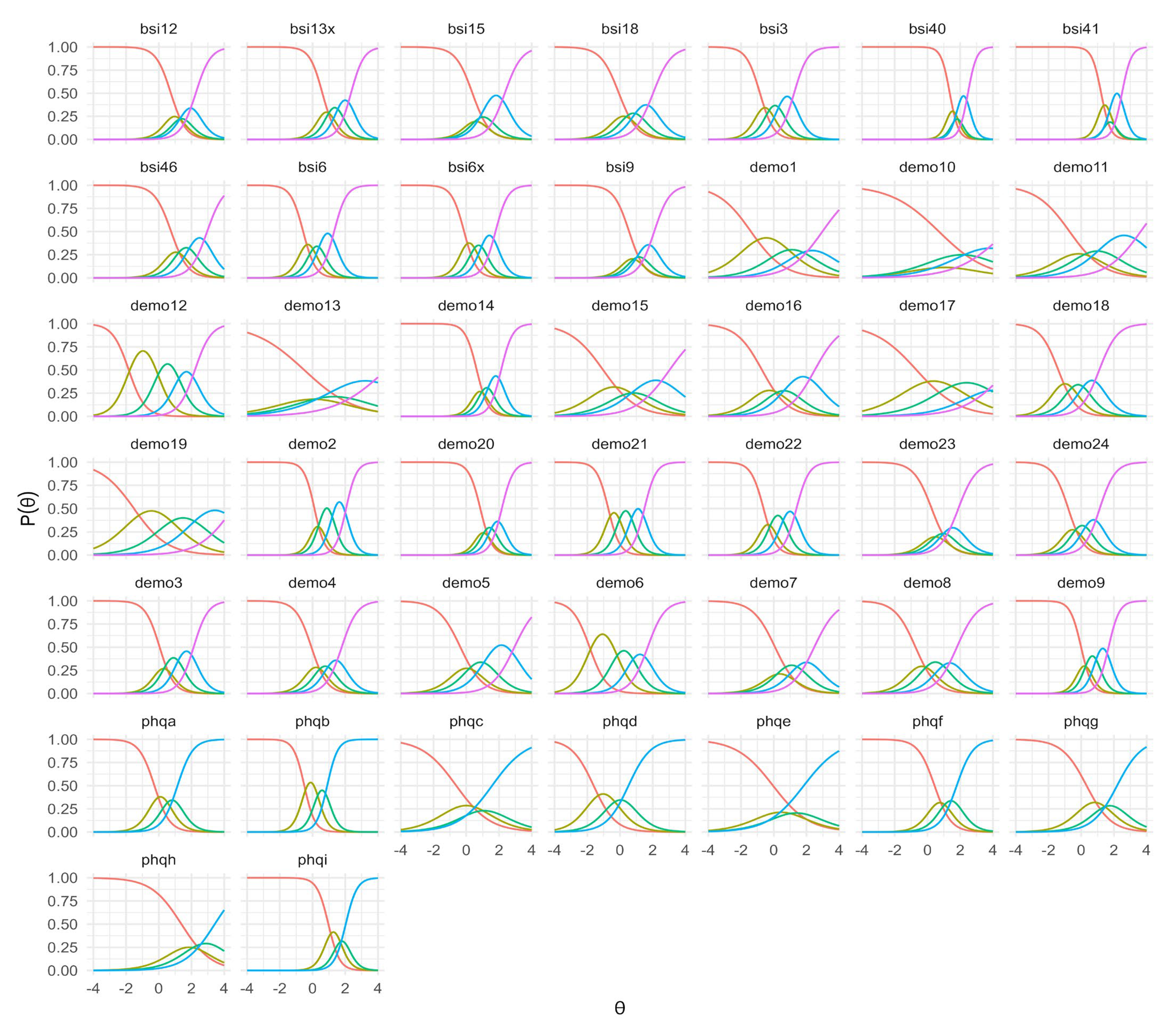 Jcm 14 06992 g001 Jcm 14 06992 g001