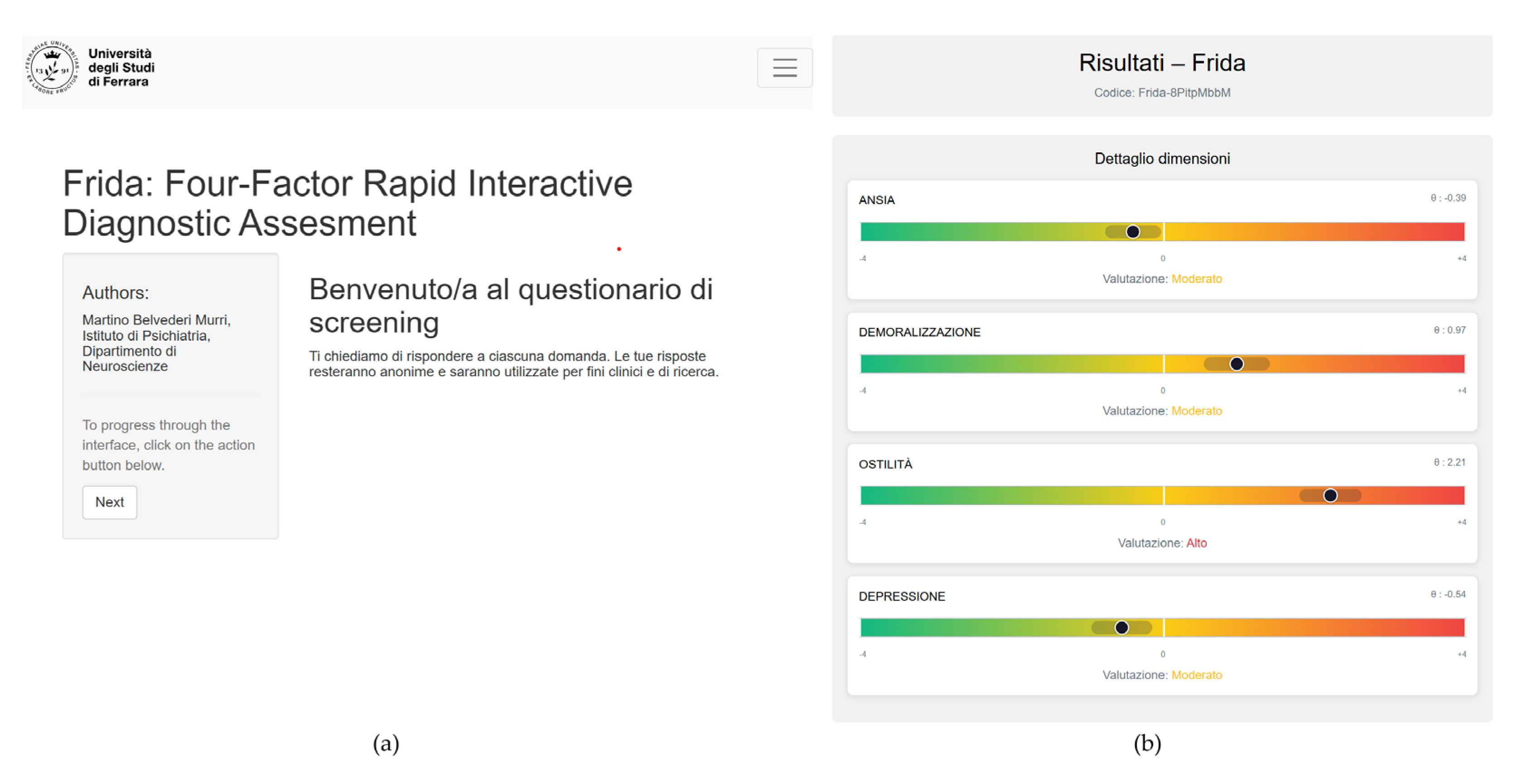 Jcm 14 06992 g004 Jcm 14 06992 g004
