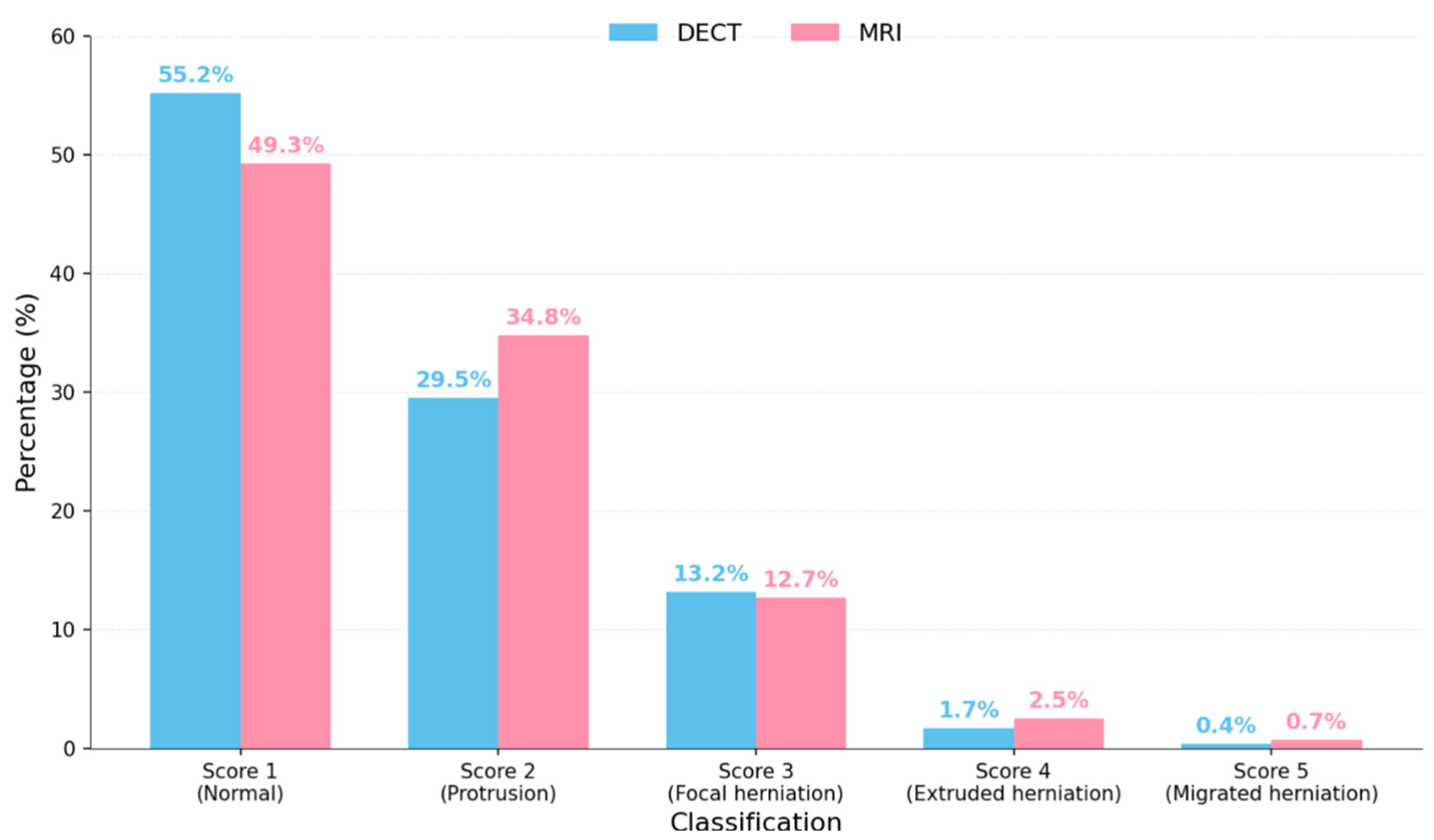 Jcm 14 07000 g002 Jcm 14 07000 g002