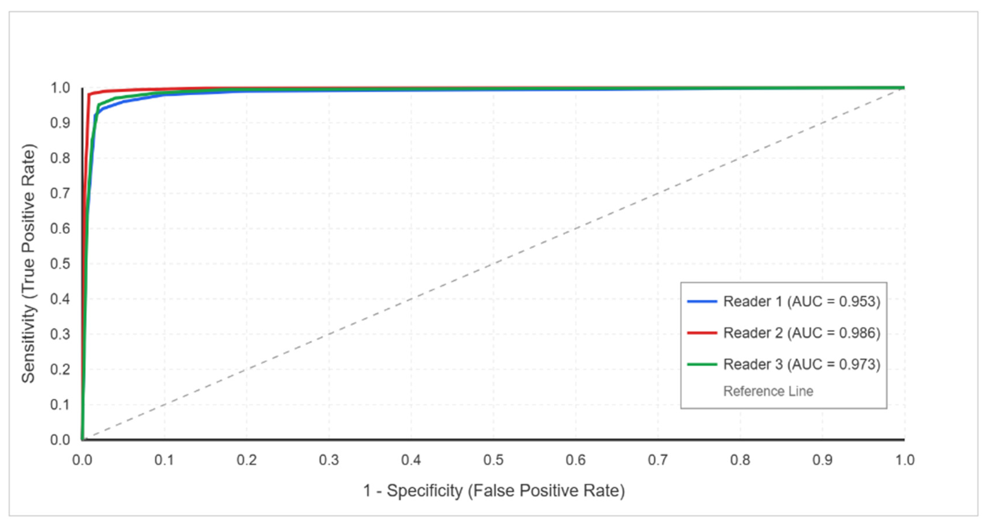 Jcm 14 07000 g004 Jcm 14 07000 g004