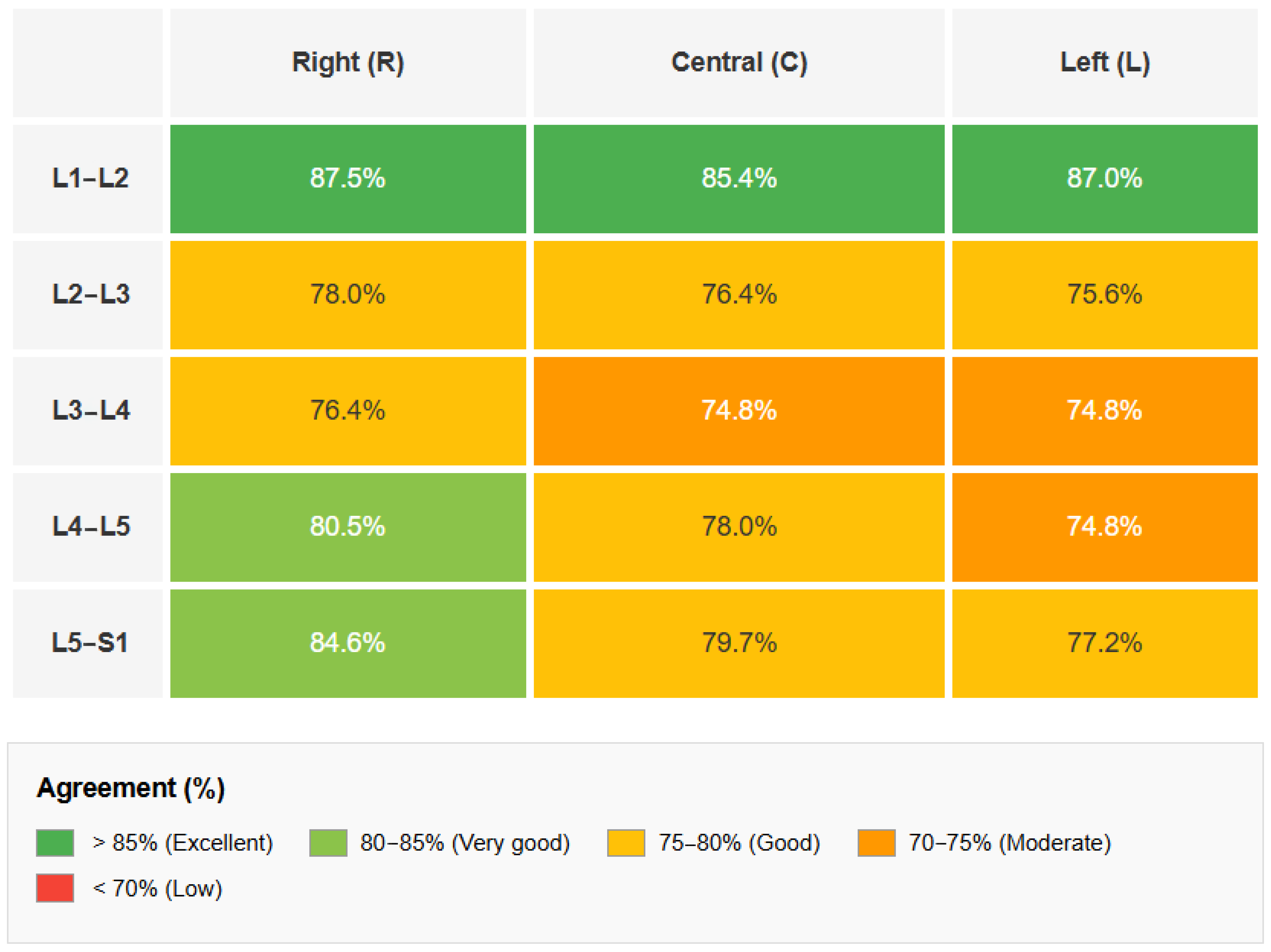 Jcm 14 07000 g005 Jcm 14 07000 g005