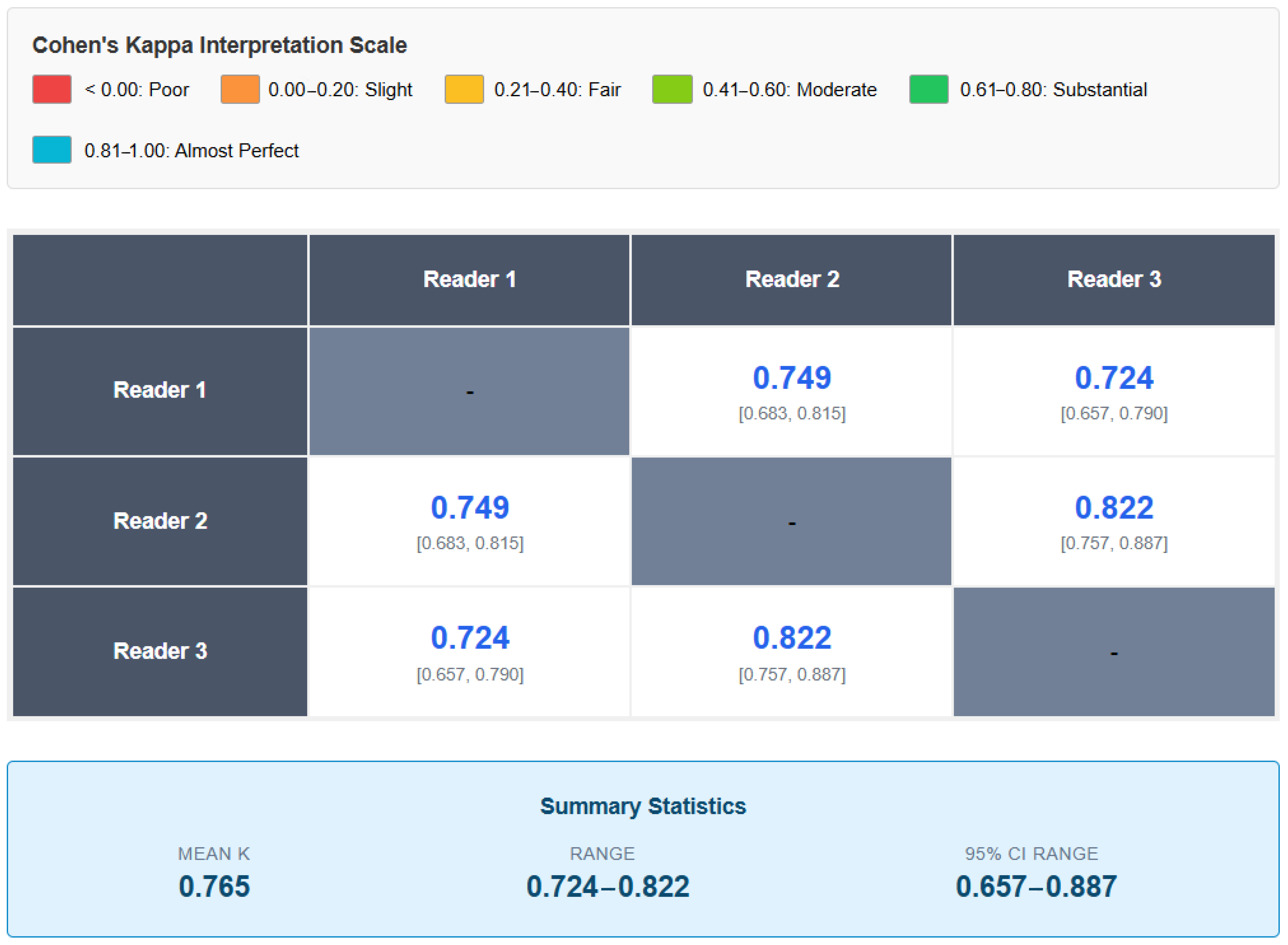 Jcm 14 07000 g006 Jcm 14 07000 g006