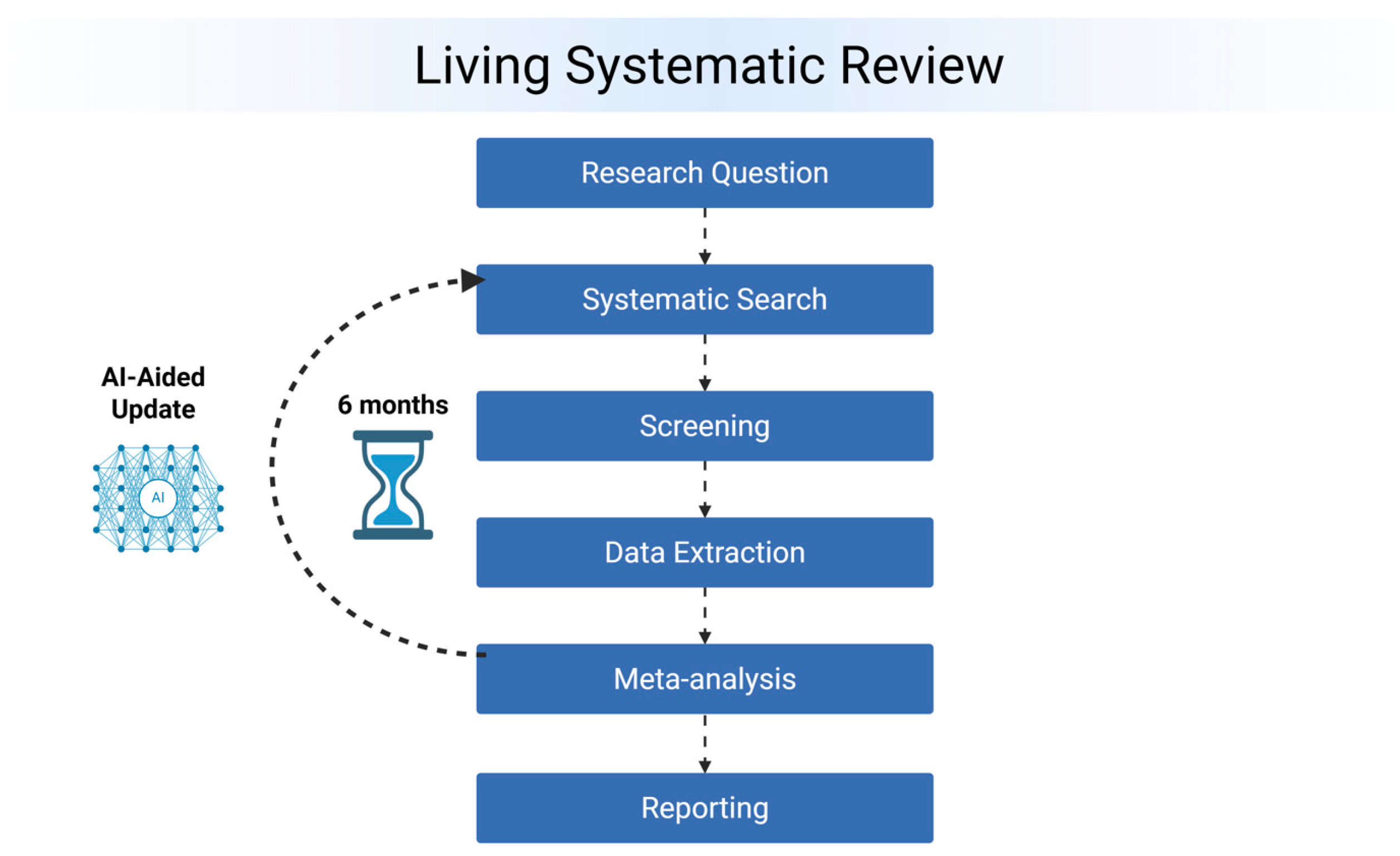 Jcm 14 07030 g001 Jcm 14 07030 g001