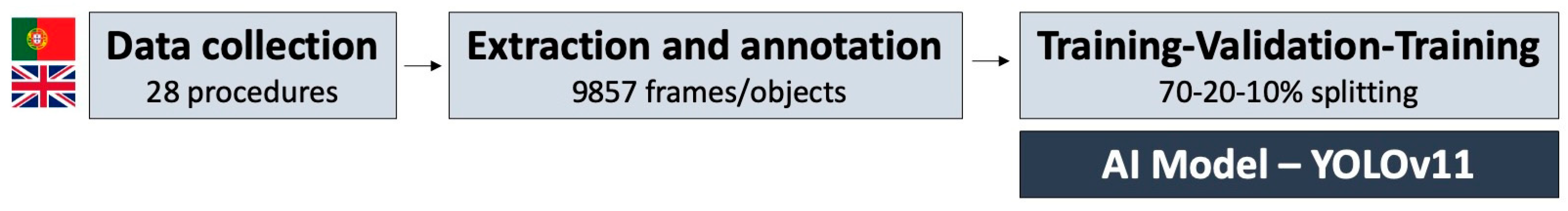 Jcm 14 07065 g001 Jcm 14 07065 g001