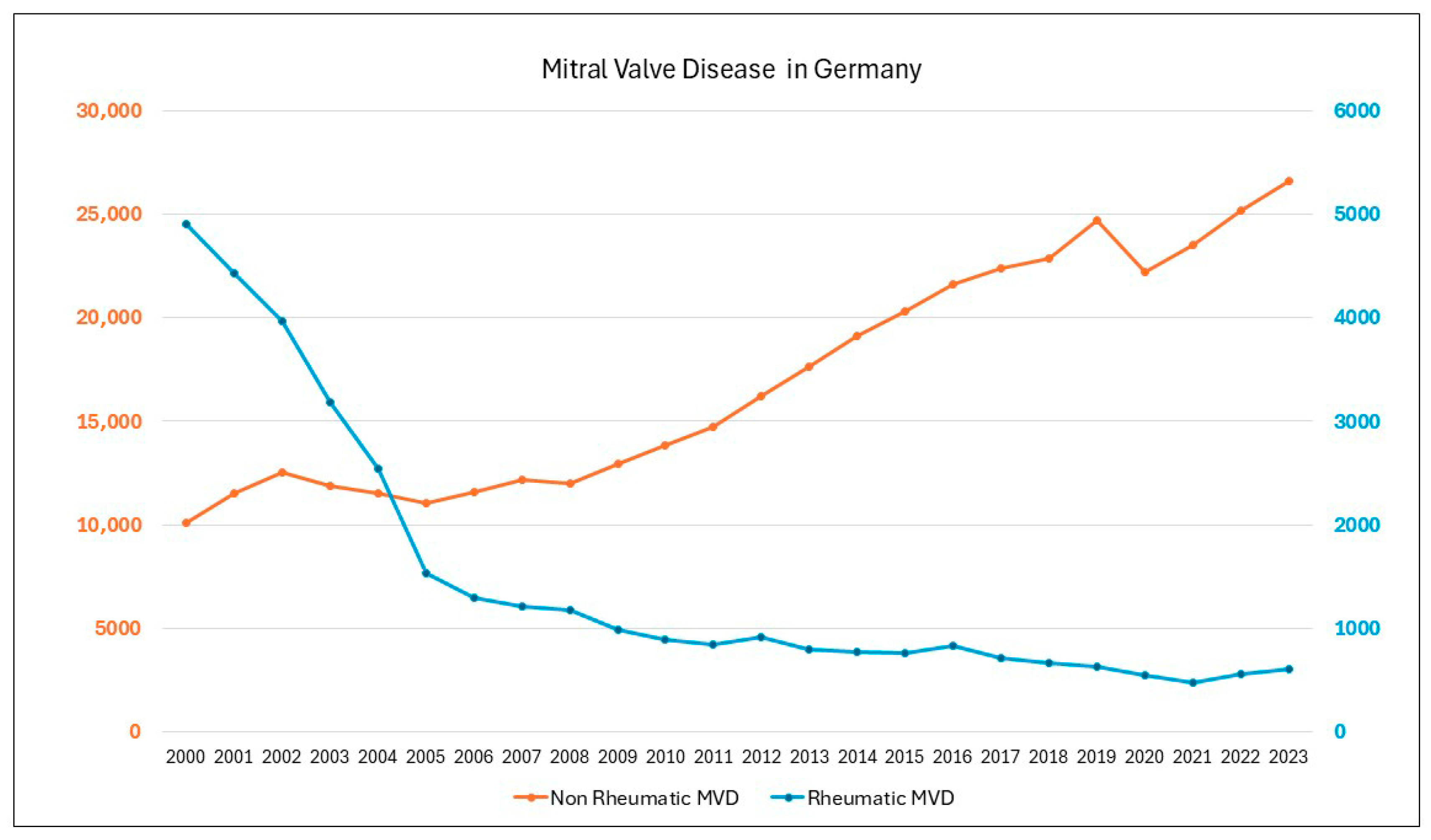 Jcm 14 07072 g001 Jcm 14 07072 g001