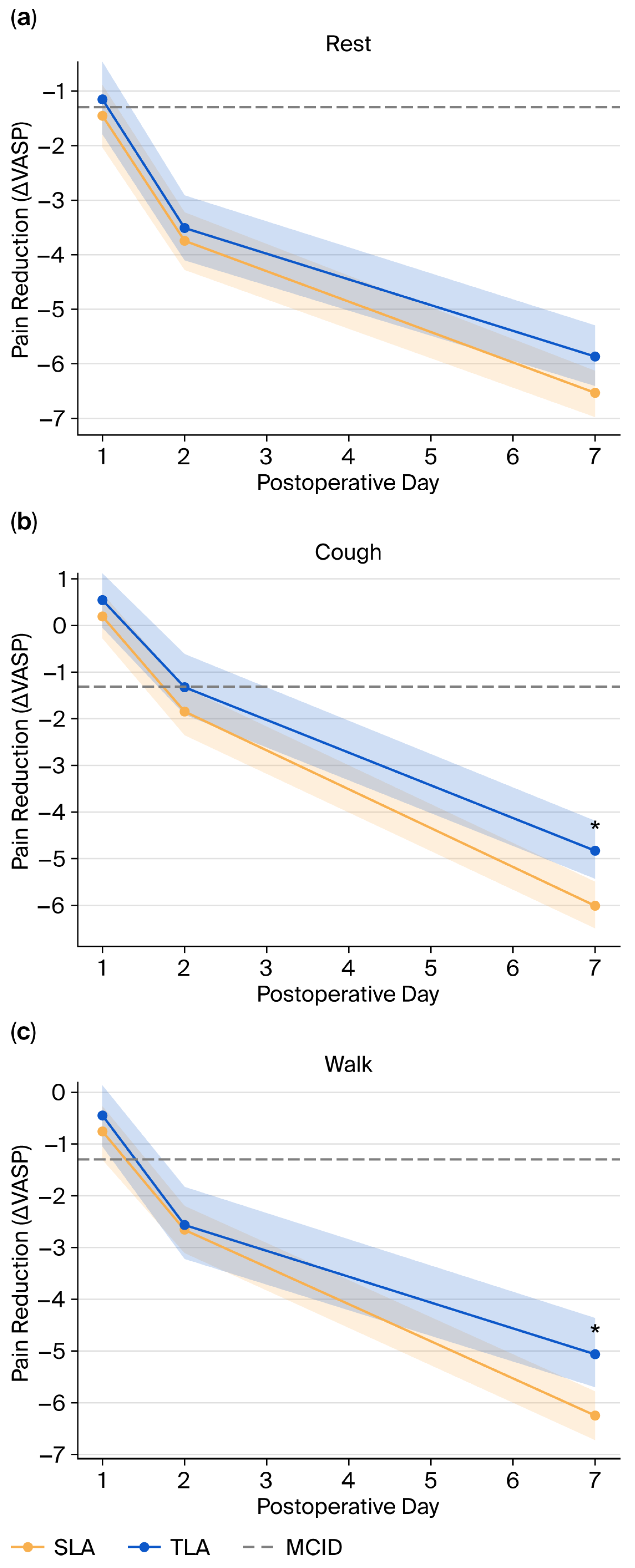 Jcm 14 07077 g002 Jcm 14 07077 g002