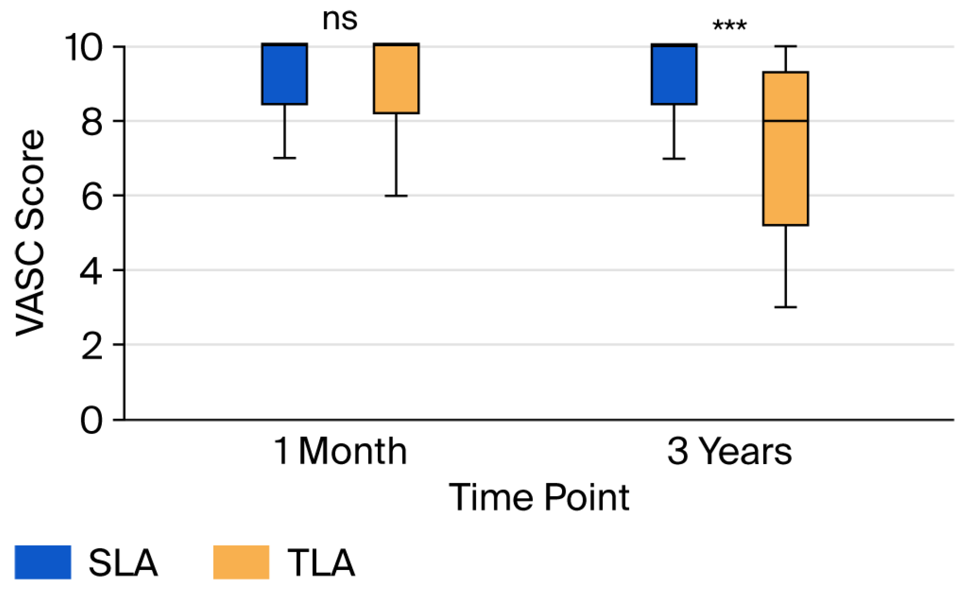 Jcm 14 07077 g003 Jcm 14 07077 g003