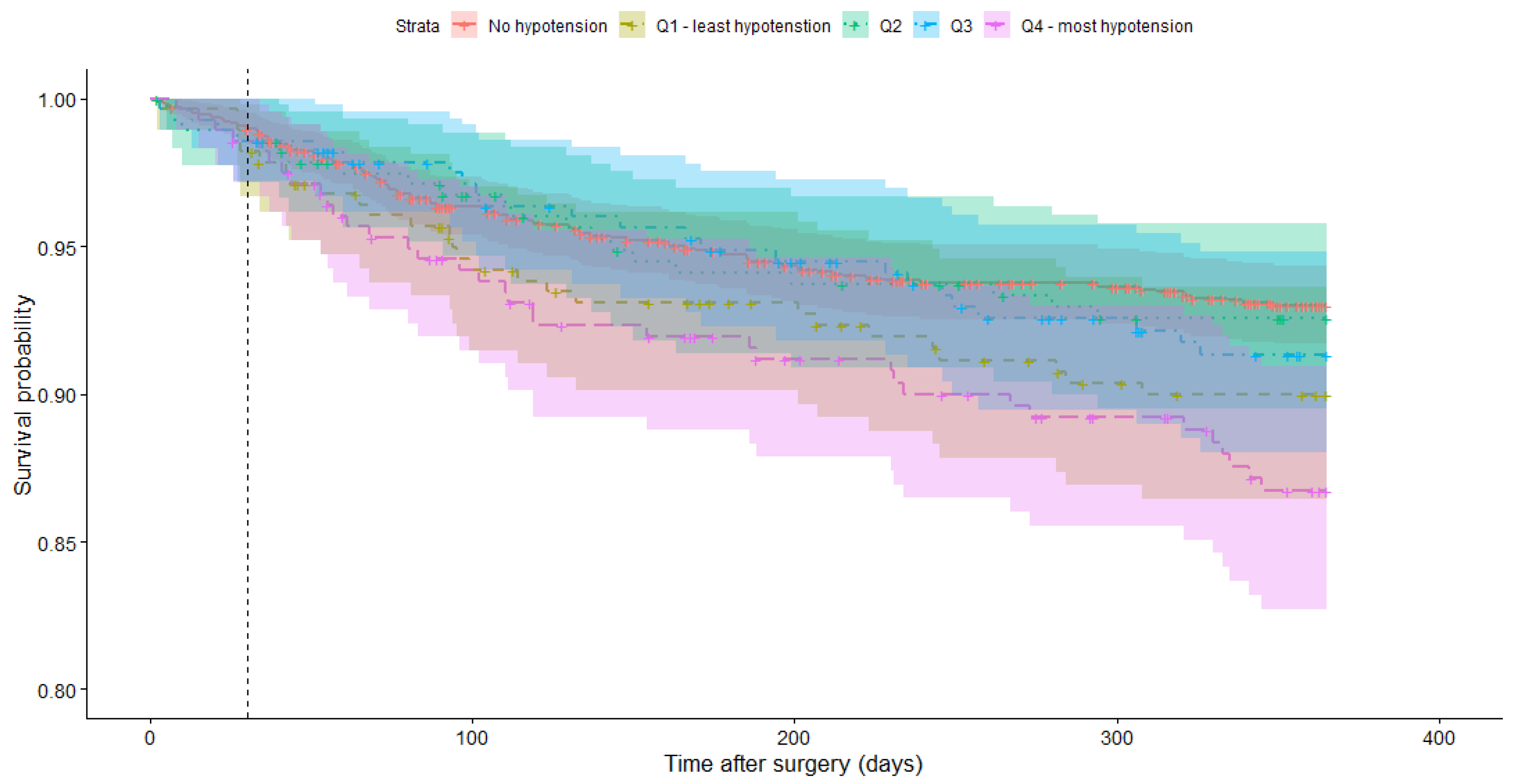 Jcm 14 07083 g002 Jcm 14 07083 g002