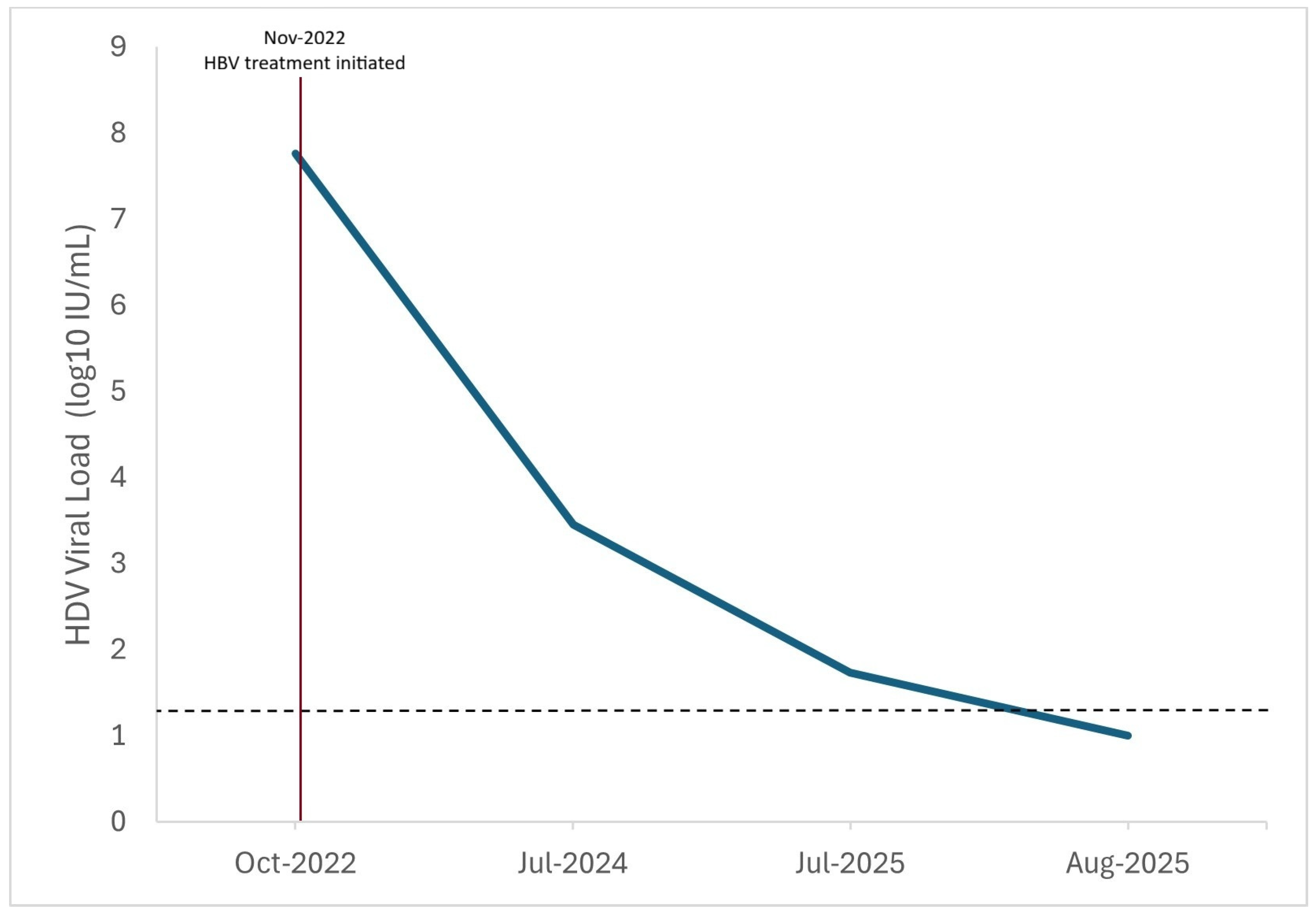 Jcm 14 07089 g002 Jcm 14 07089 g002