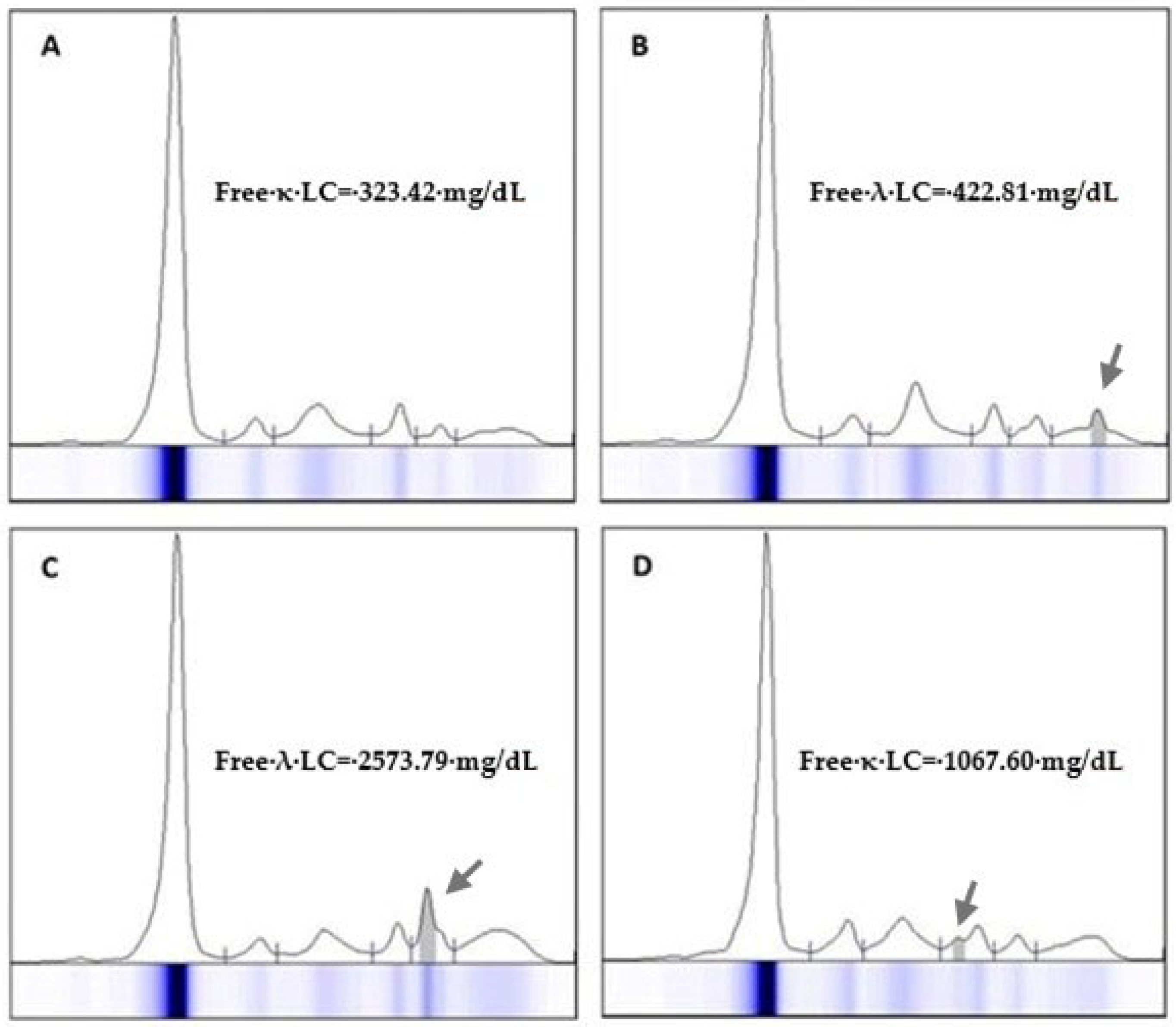 Jcm 14 07115 g001 Jcm 14 07115 g001