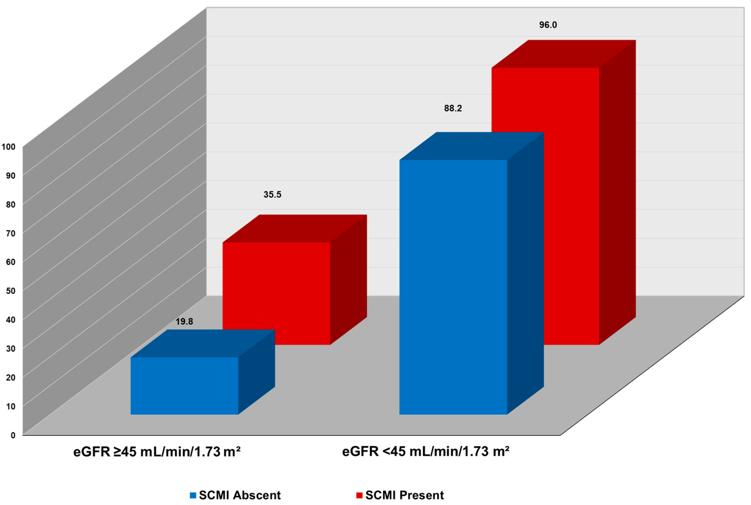 Jcm 14 07123 g001 Jcm 14 07123 g001