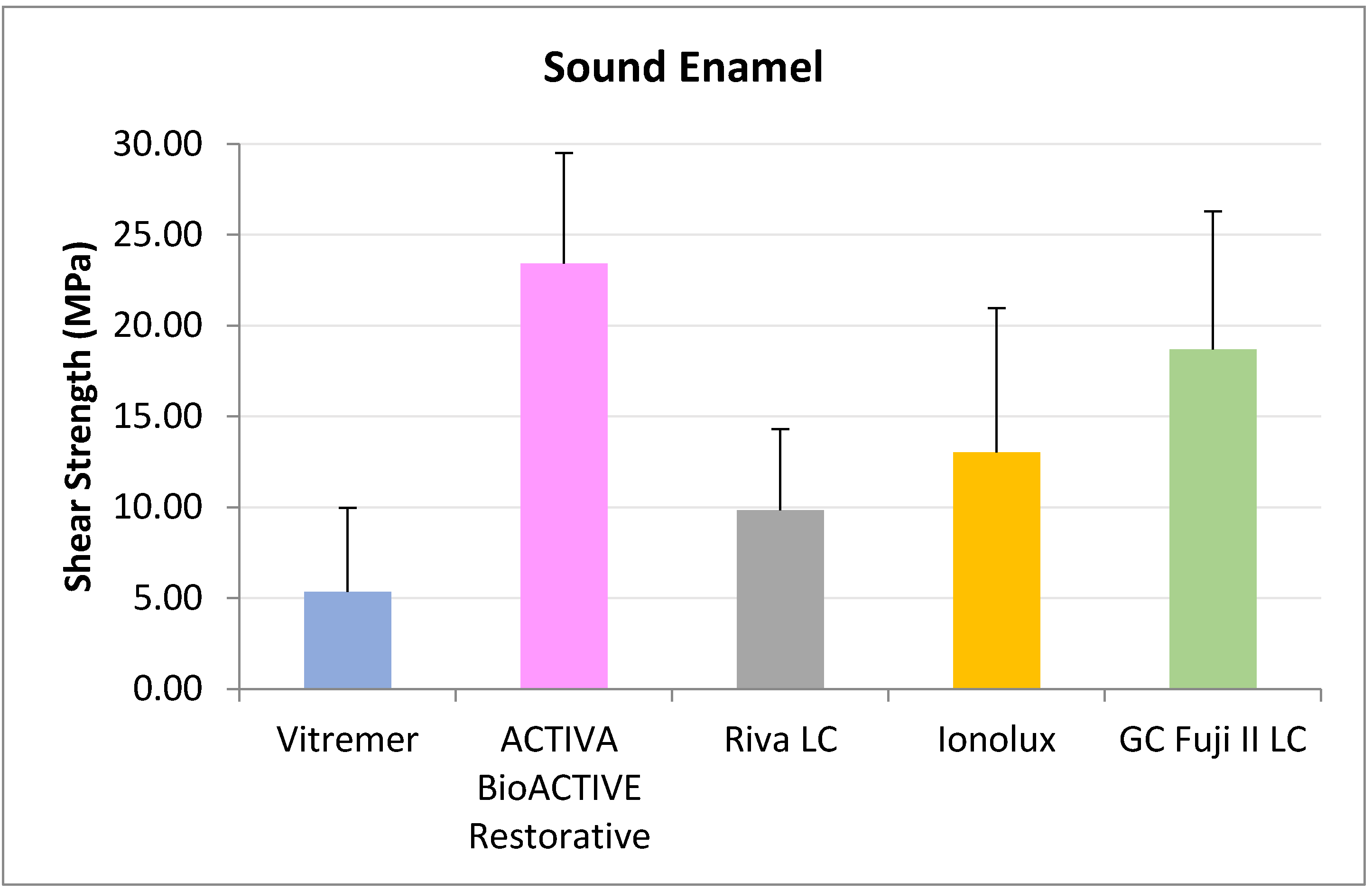 Jcm 14 07166 g002 Jcm 14 07166 g002