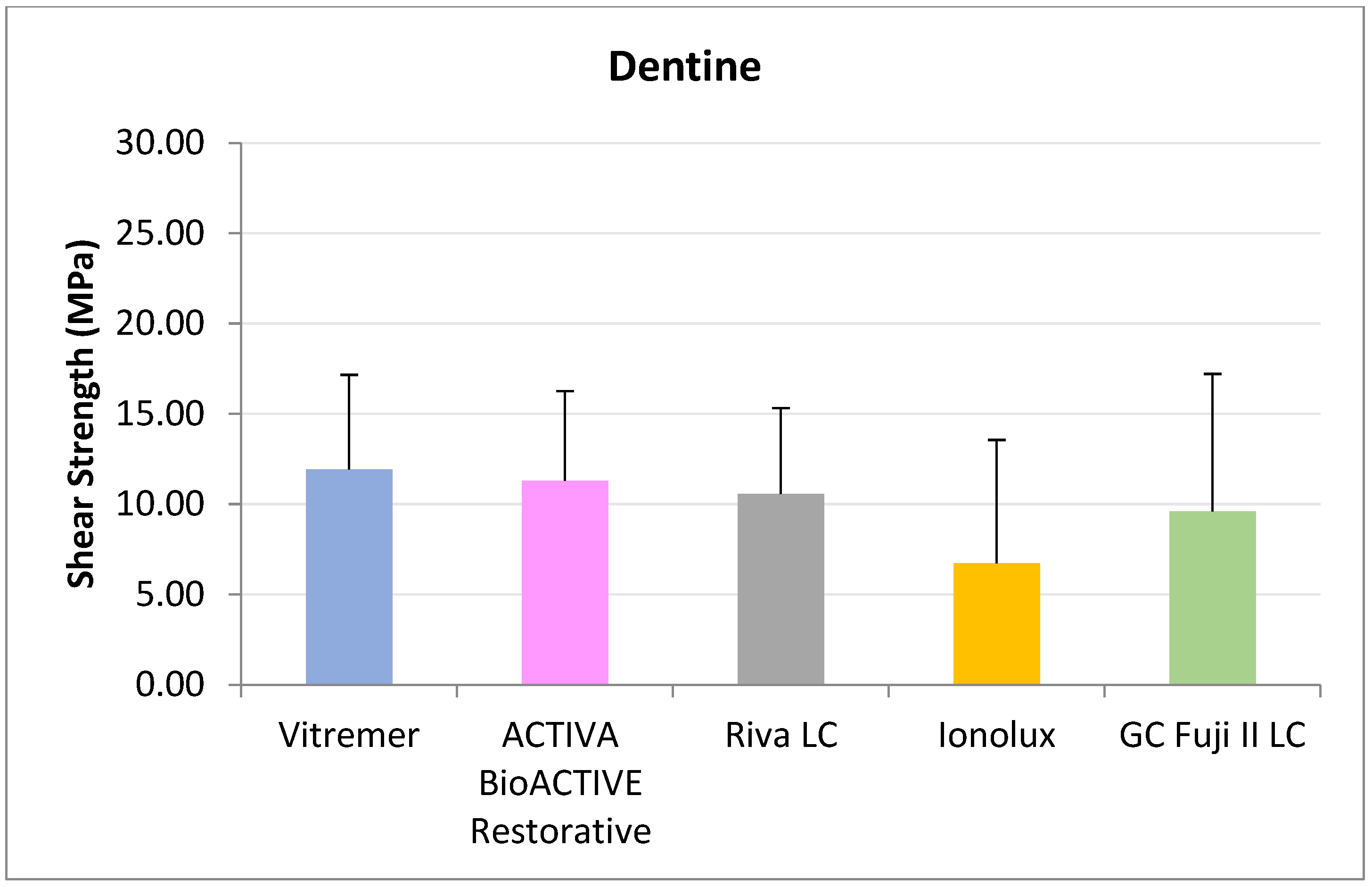Jcm 14 07166 g004 Jcm 14 07166 g004