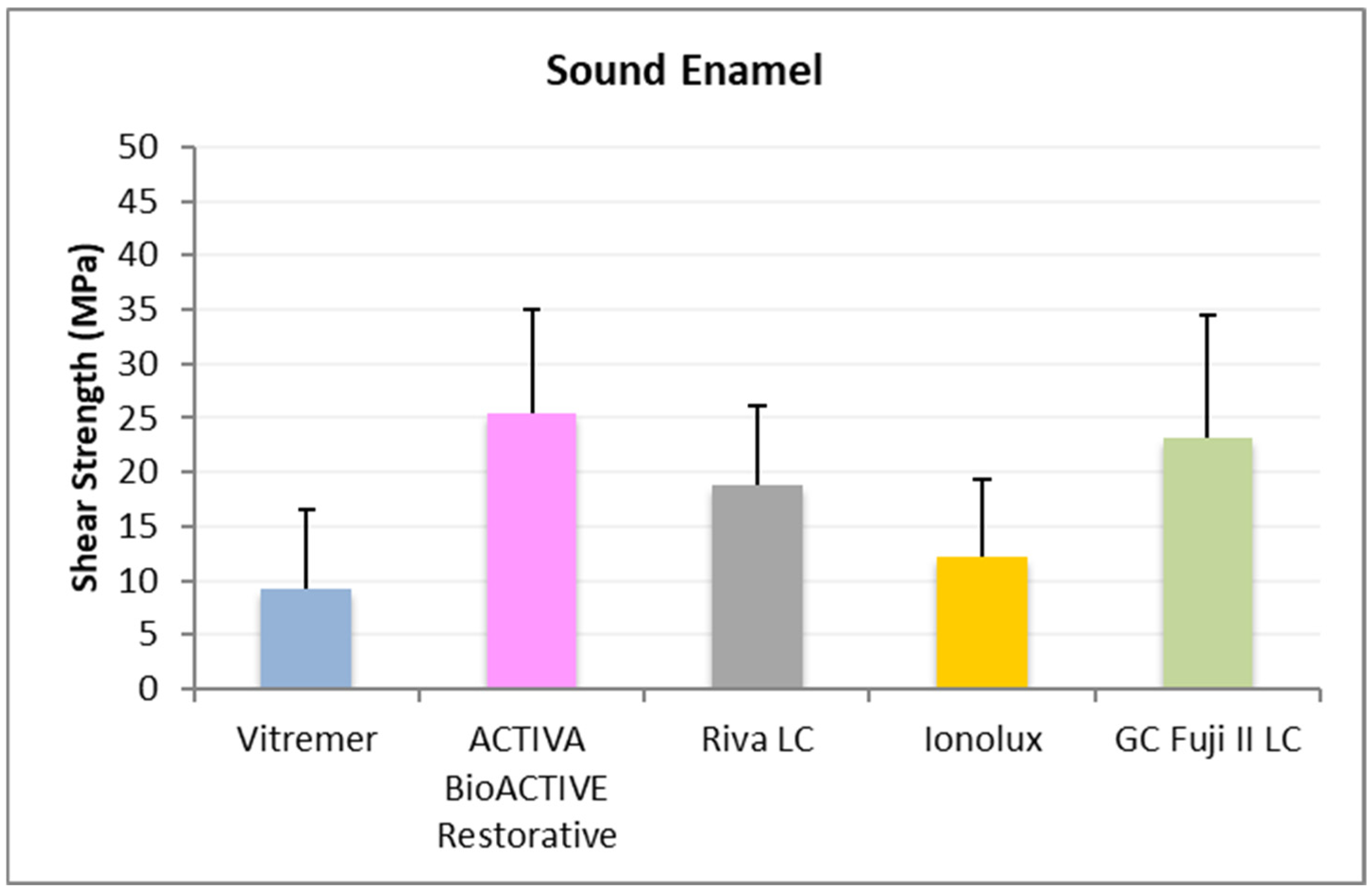 Jcm 14 07166 g005 Jcm 14 07166 g005