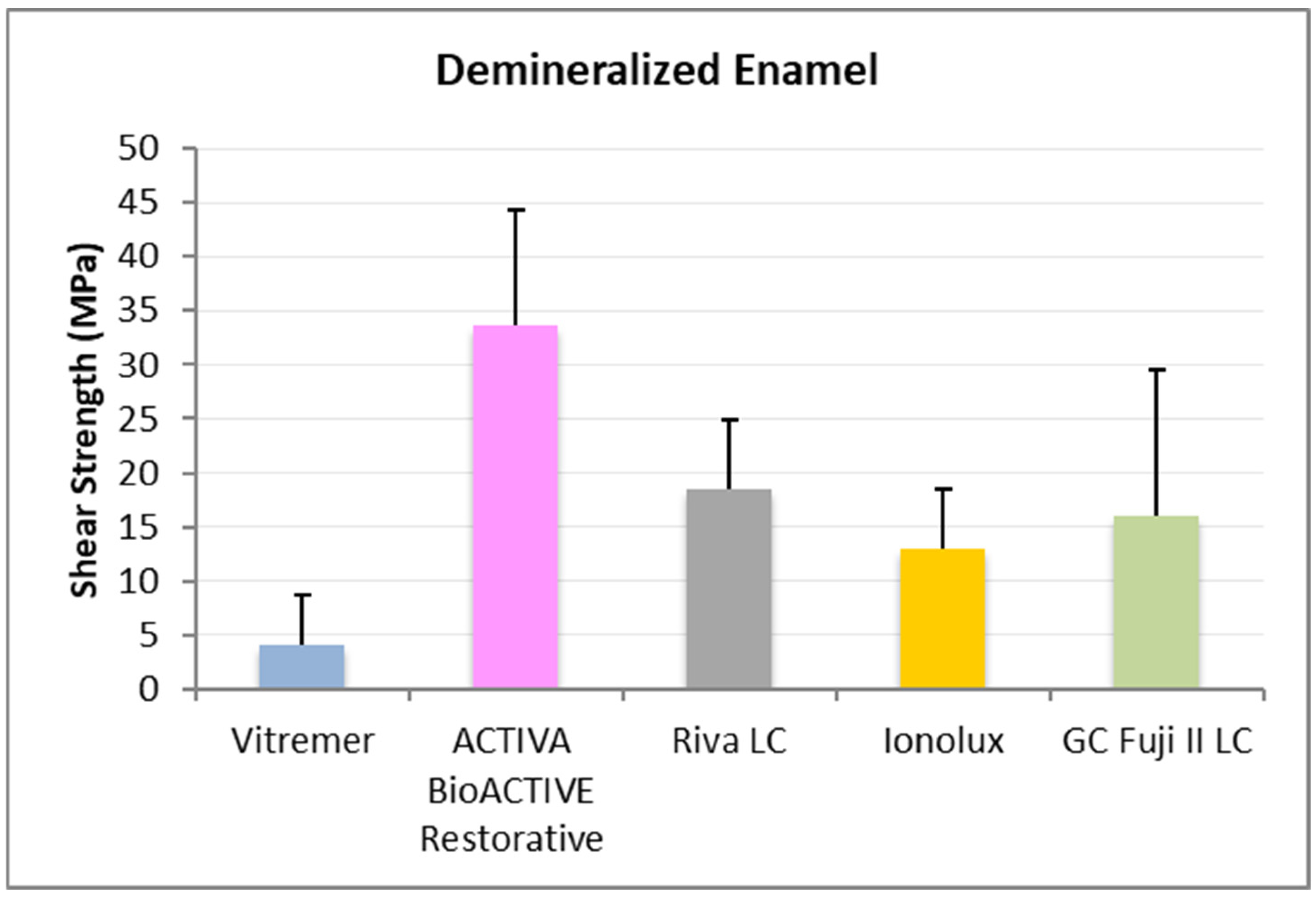 Jcm 14 07166 g006 Jcm 14 07166 g006