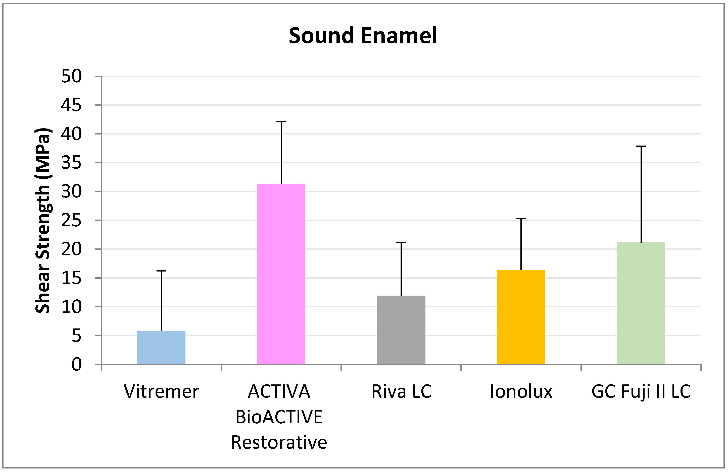 Jcm 14 07166 g008 Jcm 14 07166 g008