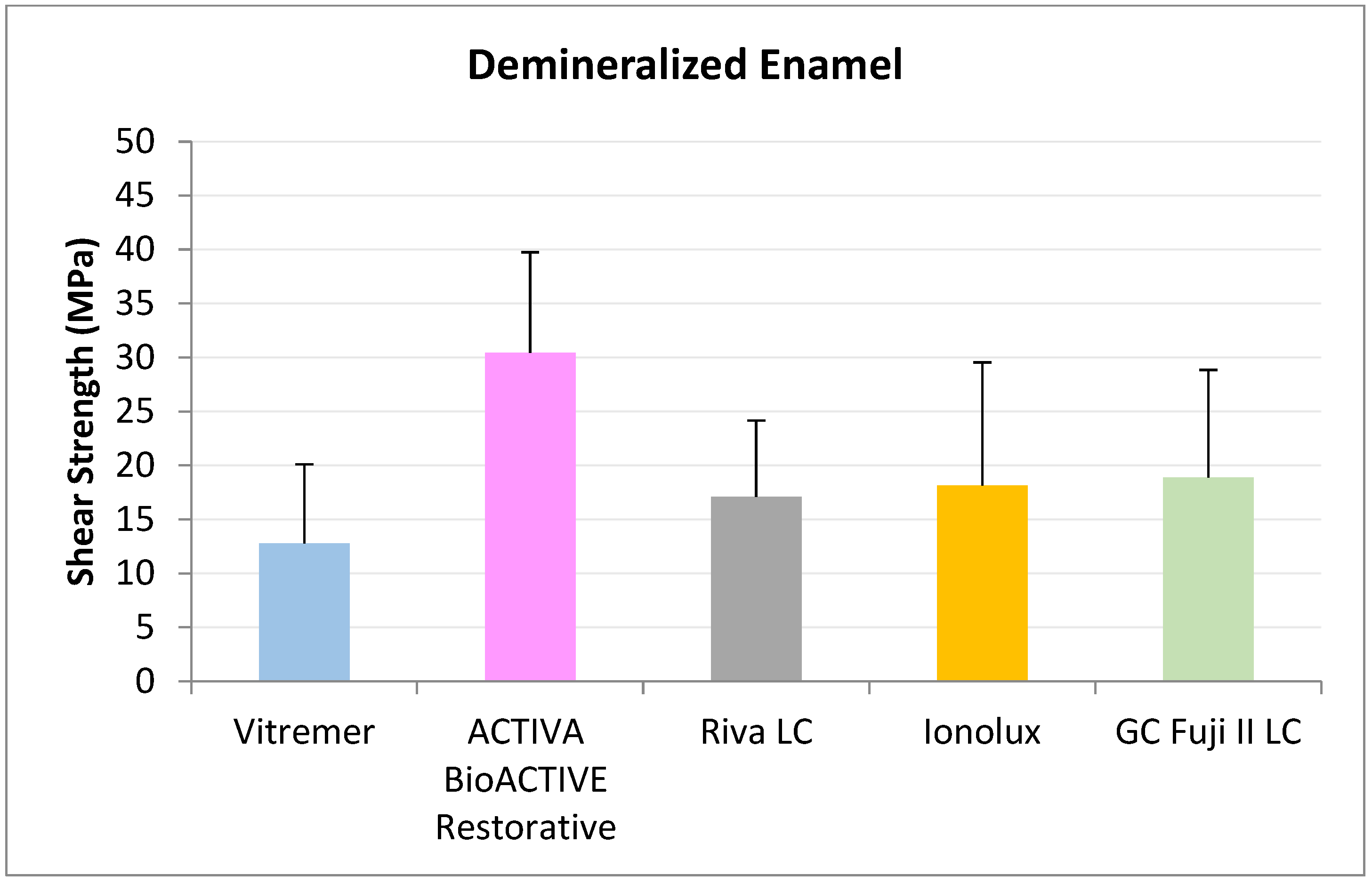 Jcm 14 07166 g009 Jcm 14 07166 g009