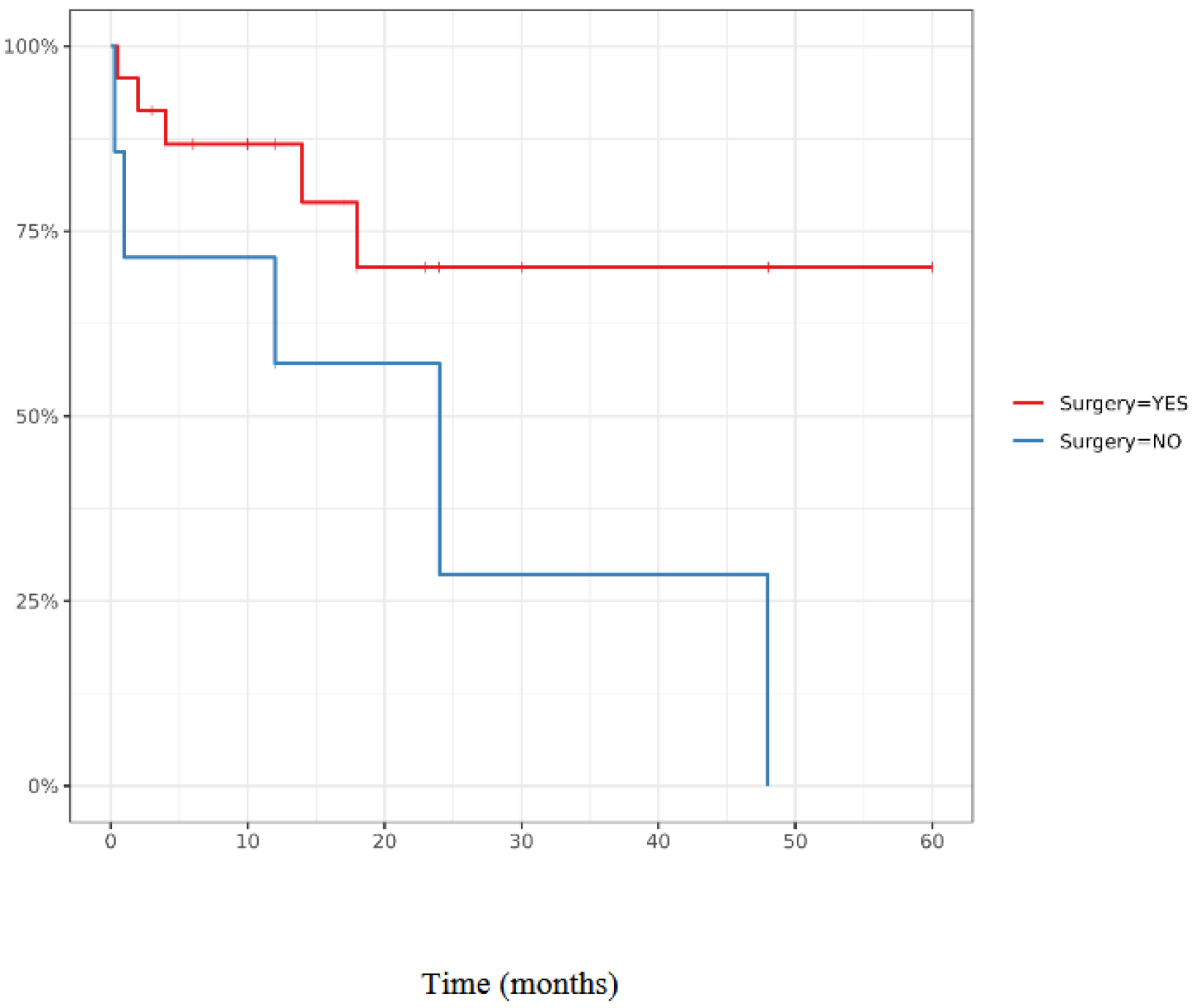 Jcm 14 07189 g002 Jcm 14 07189 g002