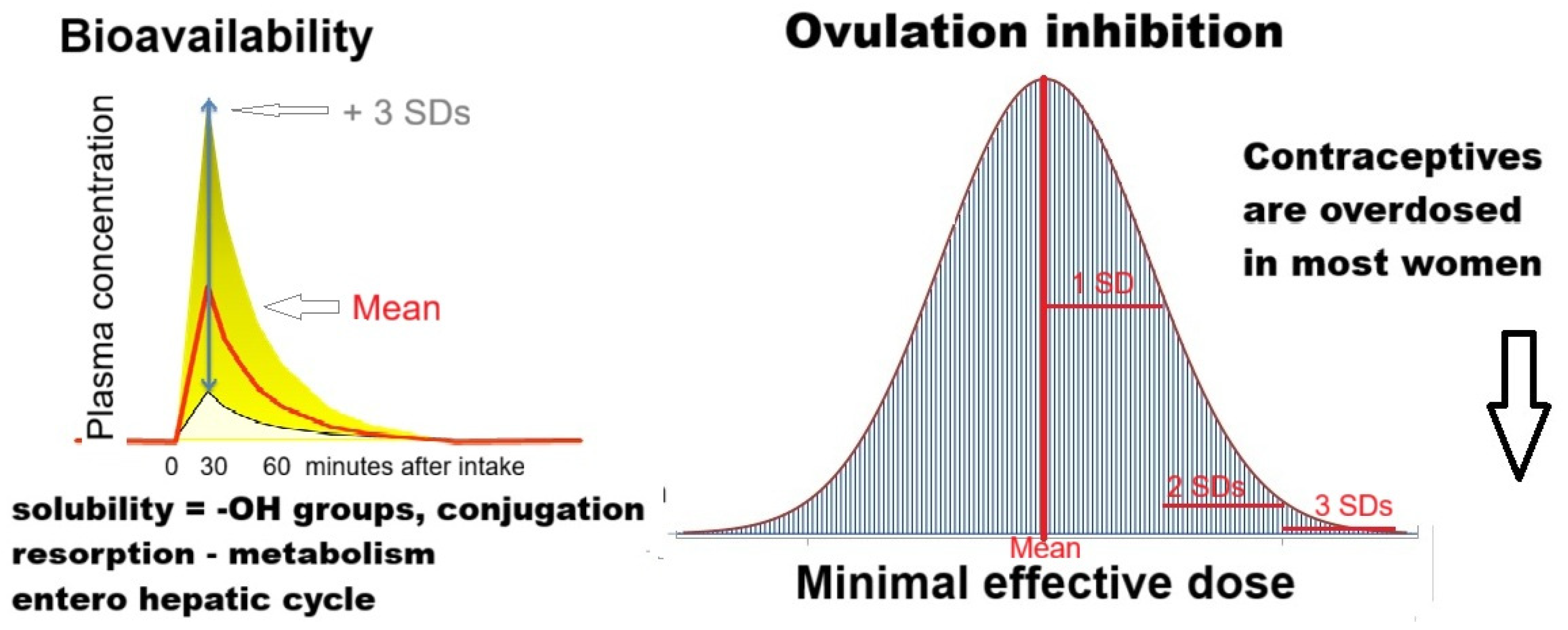 Jcm 14 07196 g003 Jcm 14 07196 g003