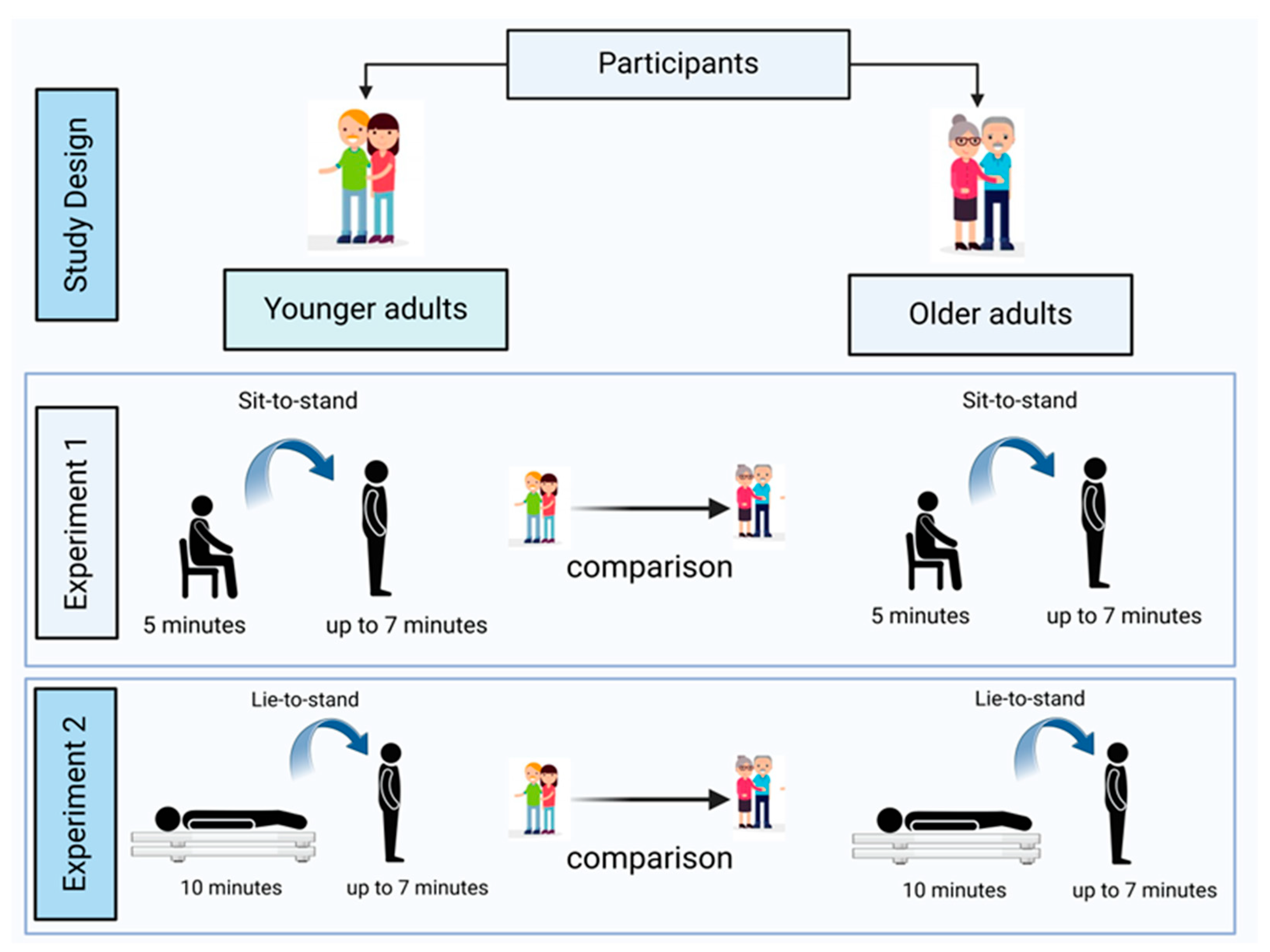 Jcm 14 07202 g001 Jcm 14 07202 g001