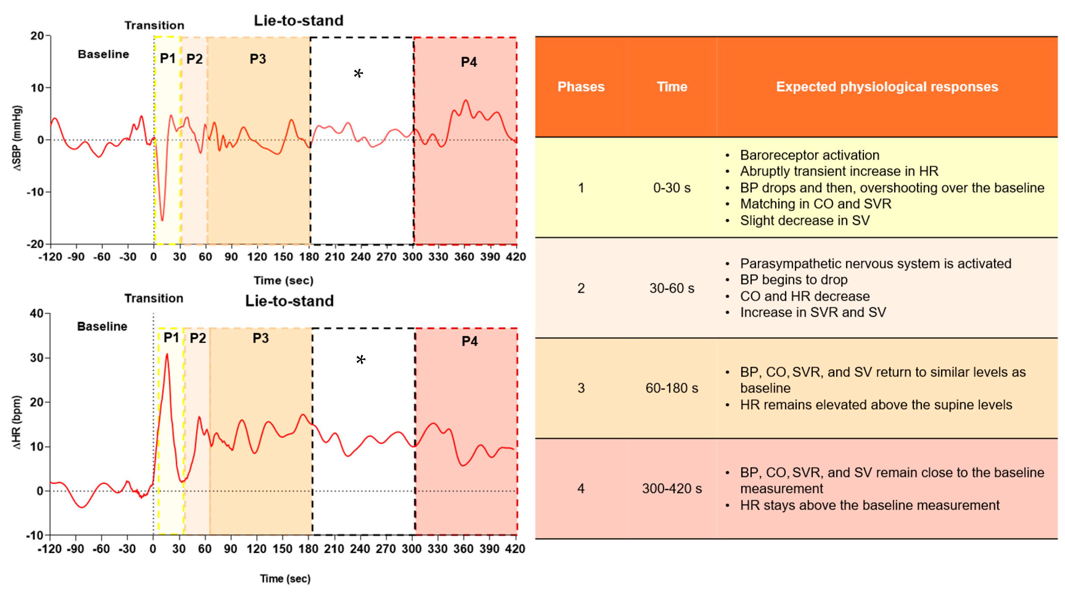 Jcm 14 07202 g002 Jcm 14 07202 g002