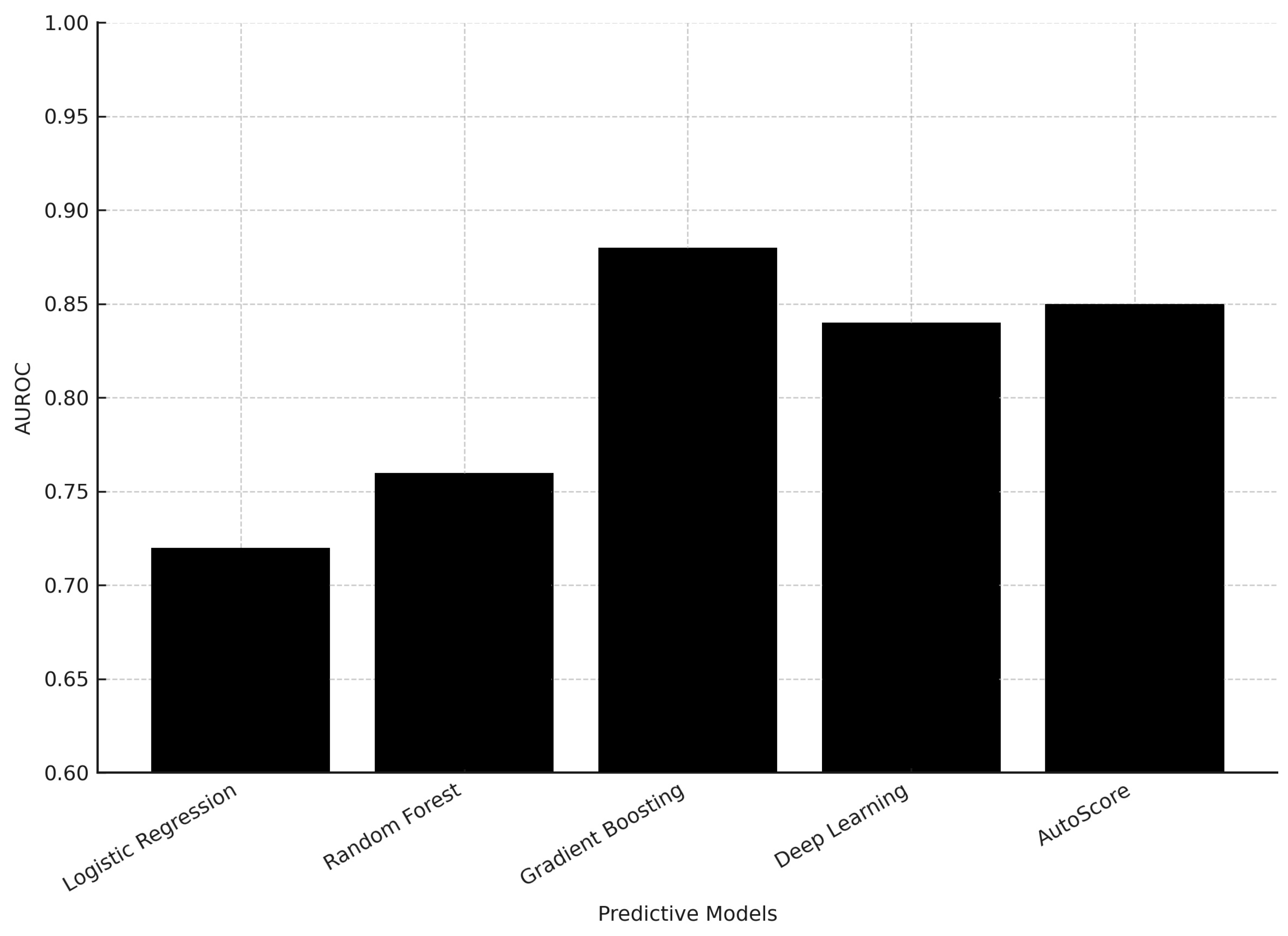 Jcm 14 07245 g002 Jcm 14 07245 g002