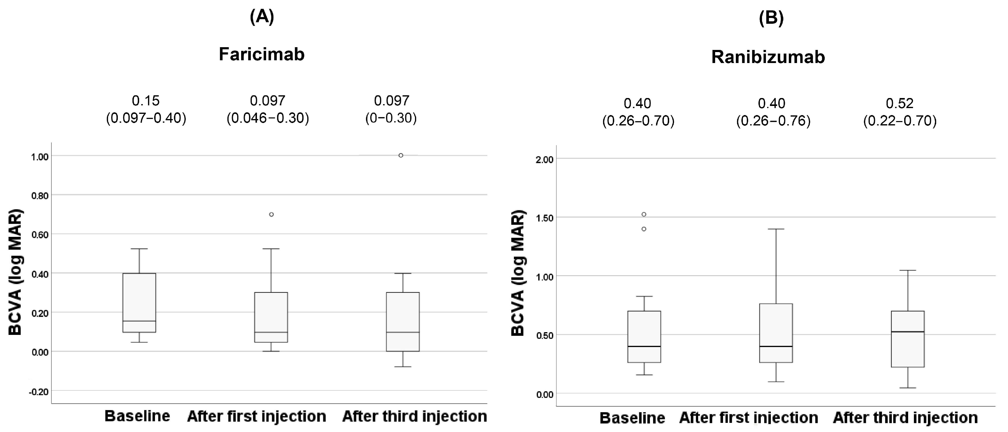 Jcm 14 07257 g004 Jcm 14 07257 g004