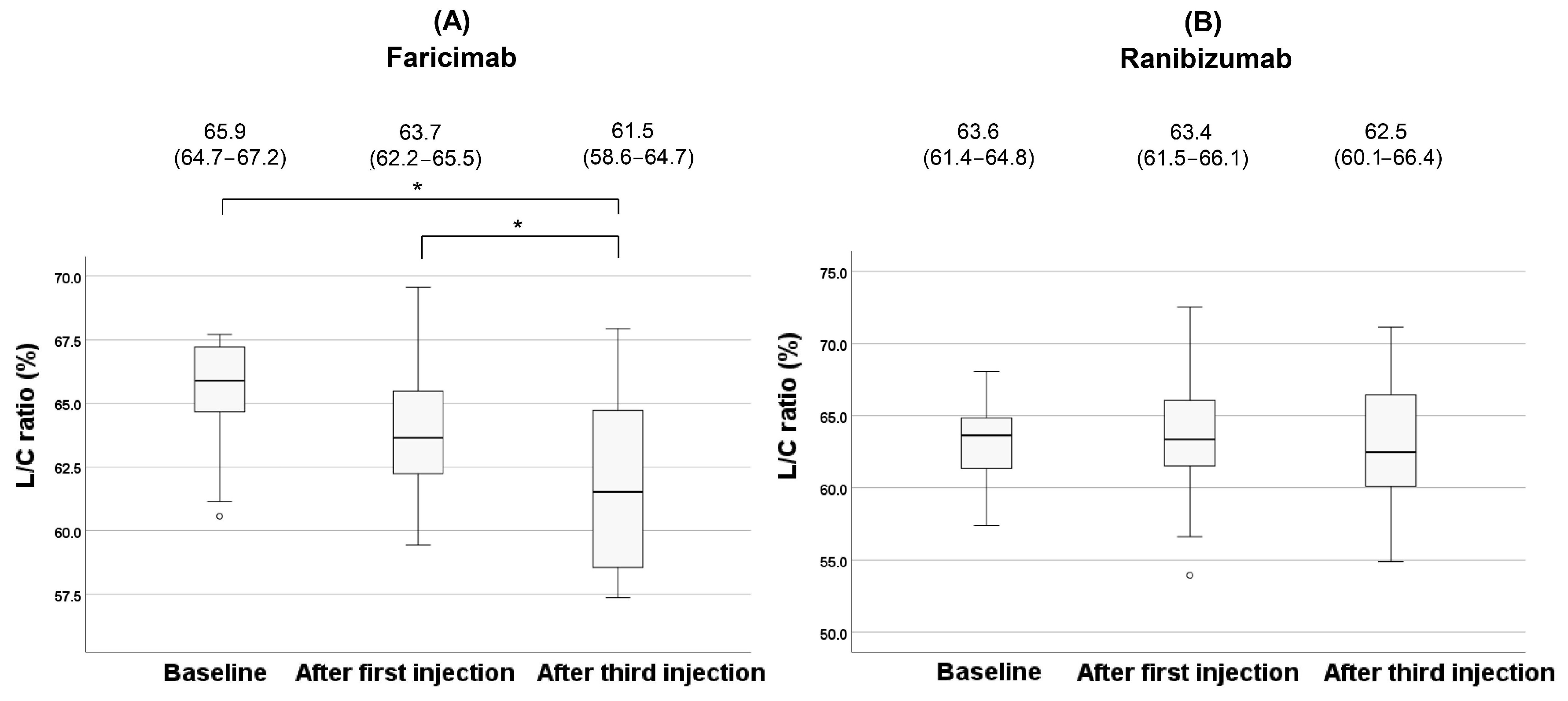 Jcm 14 07257 g006 Jcm 14 07257 g006