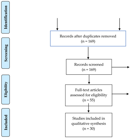 Biological Anti-Tumoral Mechanisms of Metformin in Head and Neck ...
