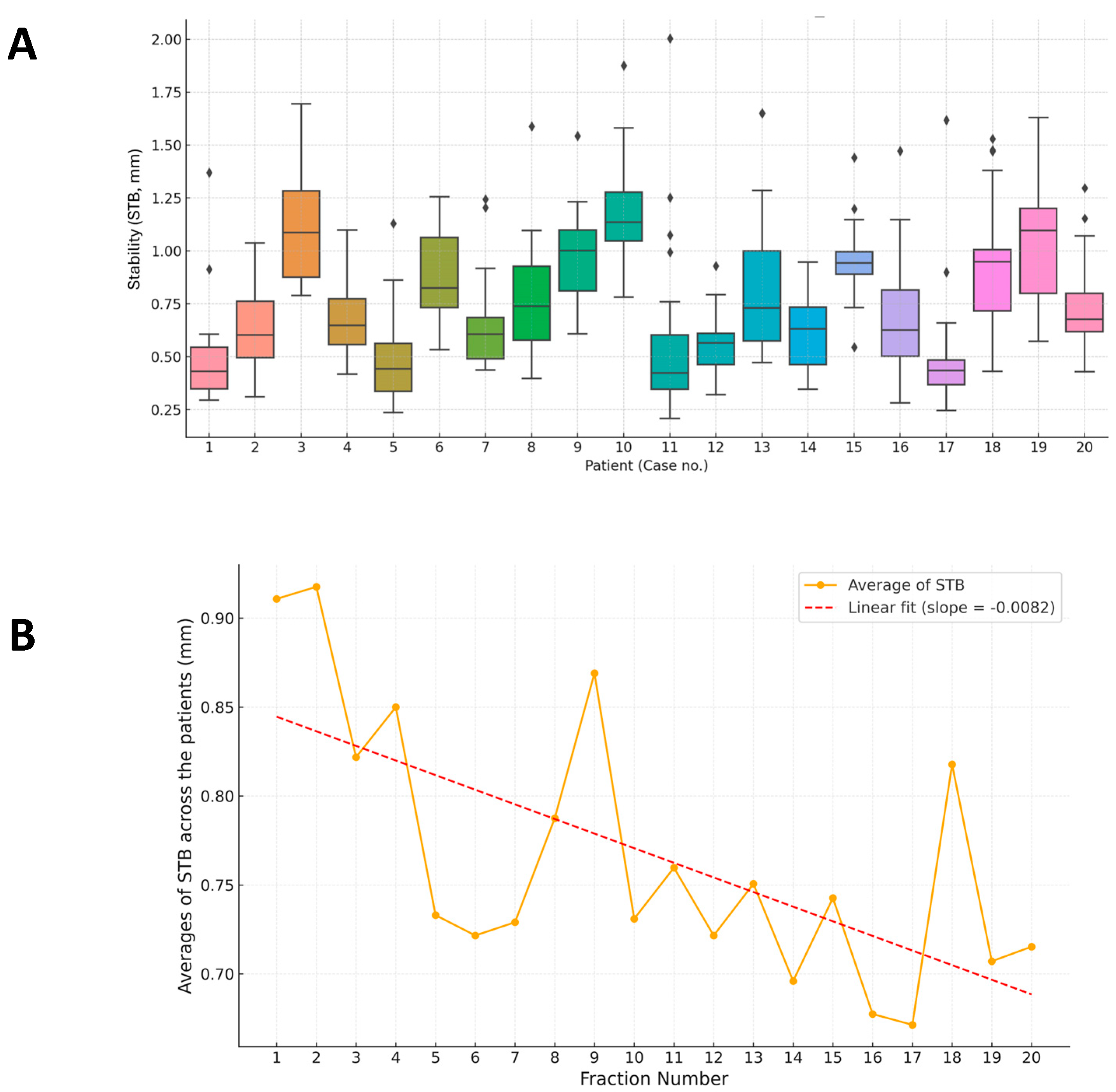 Jcm 14 07259 g004 Jcm 14 07259 g004