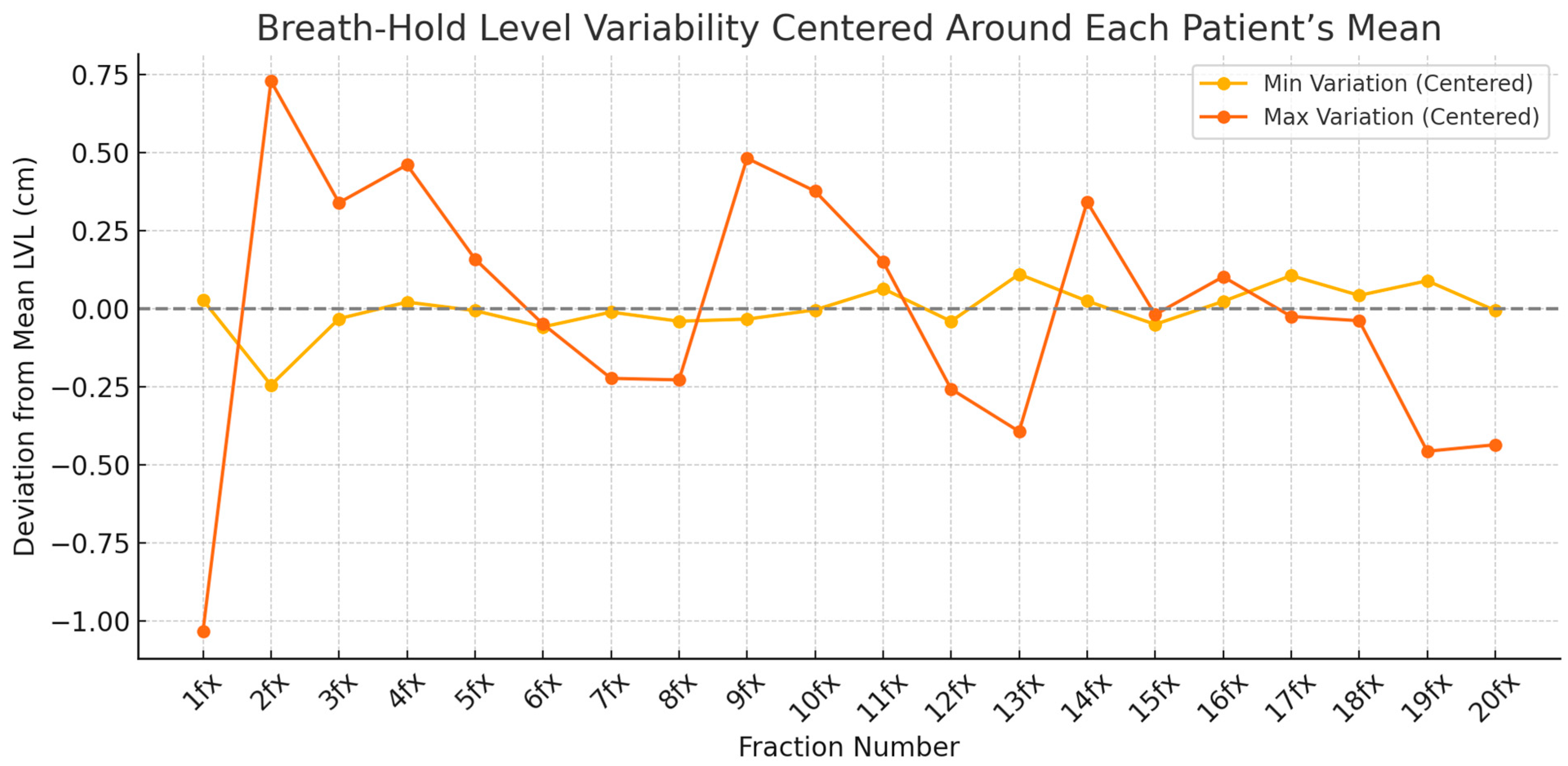 Jcm 14 07259 g006 Jcm 14 07259 g006
