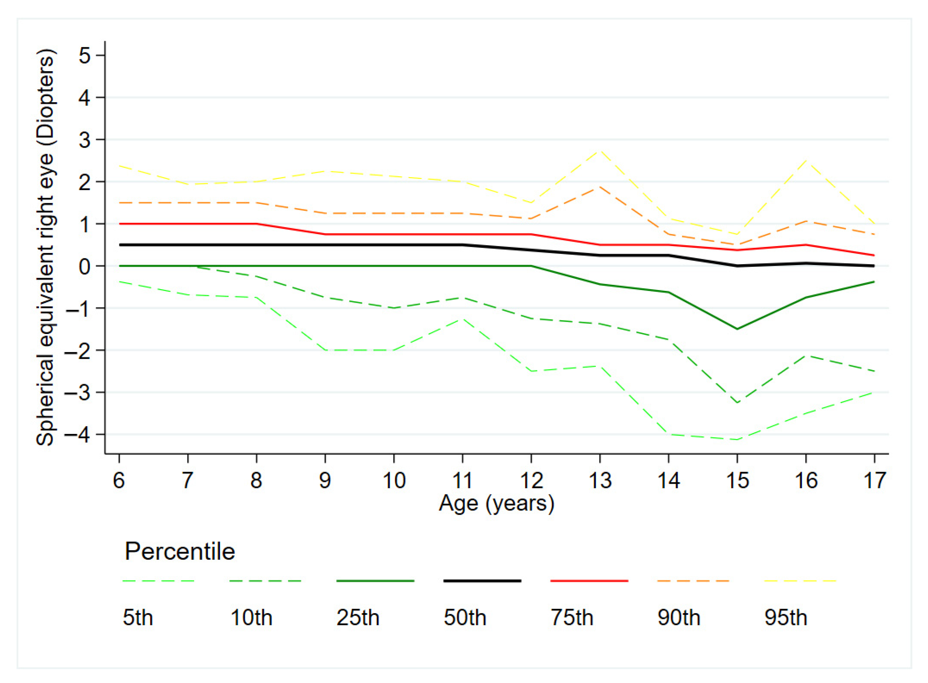 Jcm 14 07262 g001 Jcm 14 07262 g001