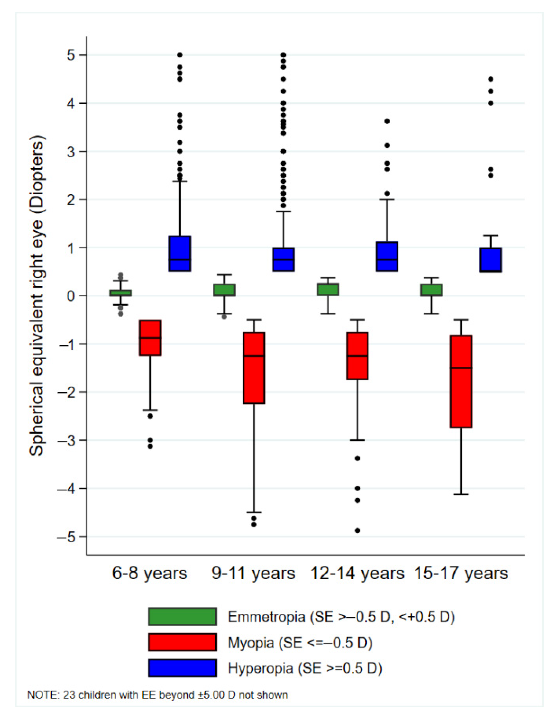 Jcm 14 07262 g004 Jcm 14 07262 g004