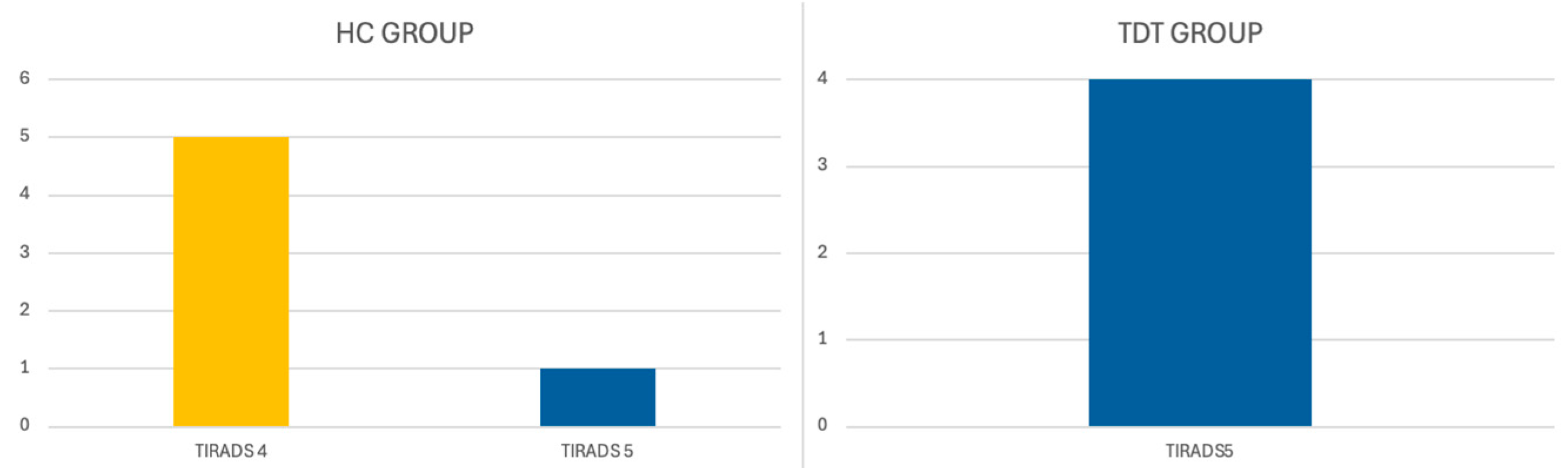 Jcm 14 07265 g001 Jcm 14 07265 g001