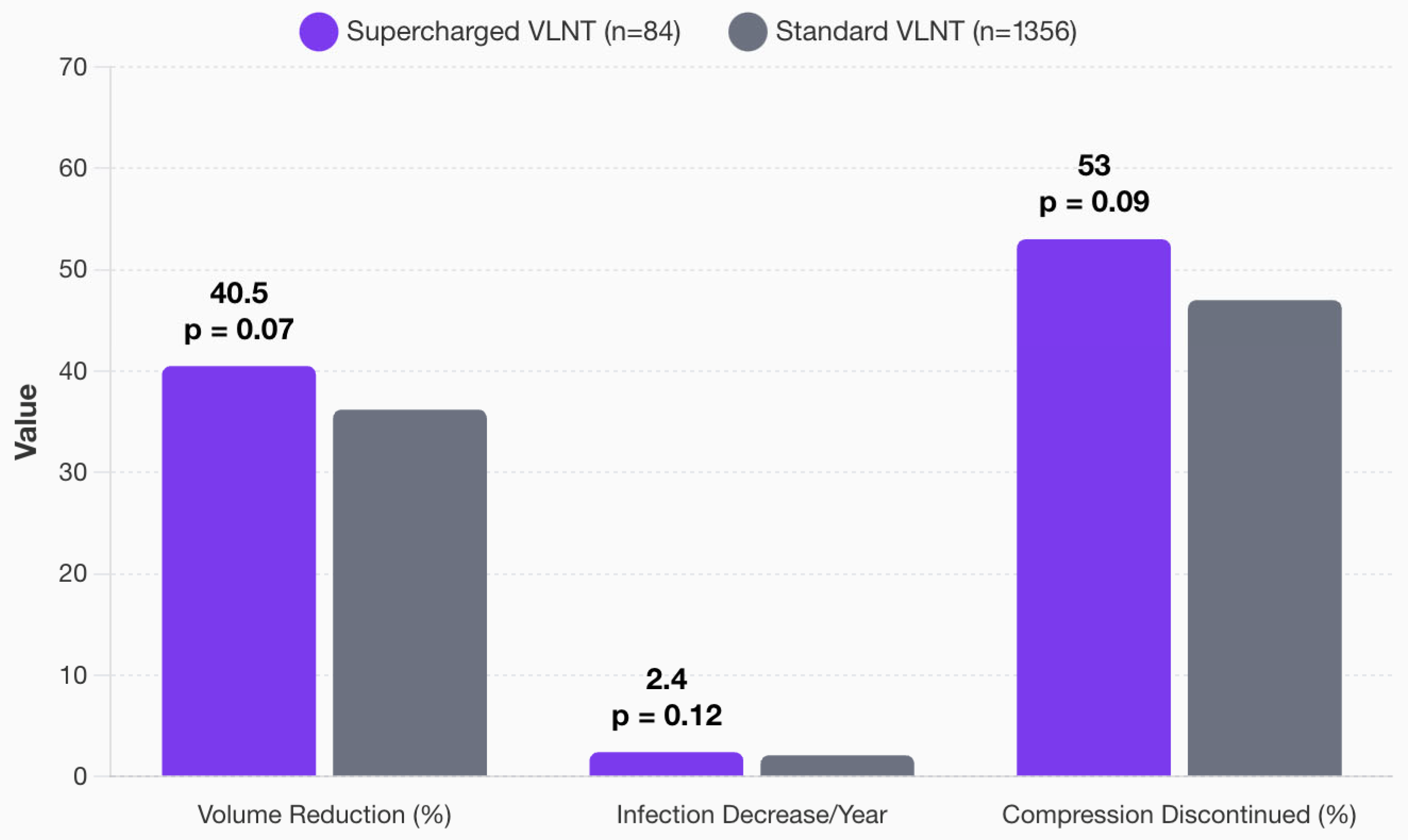Jcm 14 07281 g006 Jcm 14 07281 g006