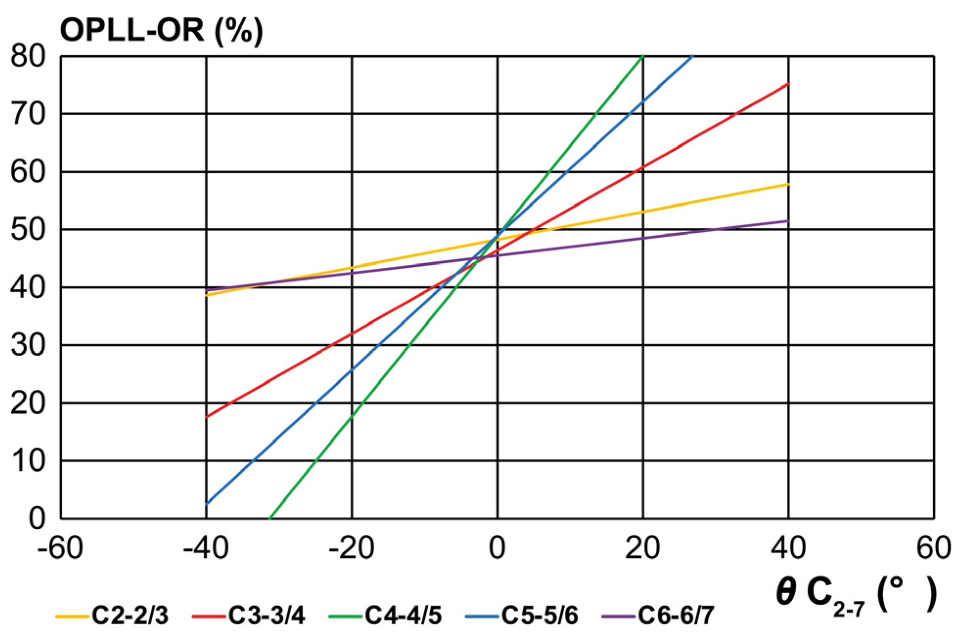 Jcm 14 07339 g006 Jcm 14 07339 g006