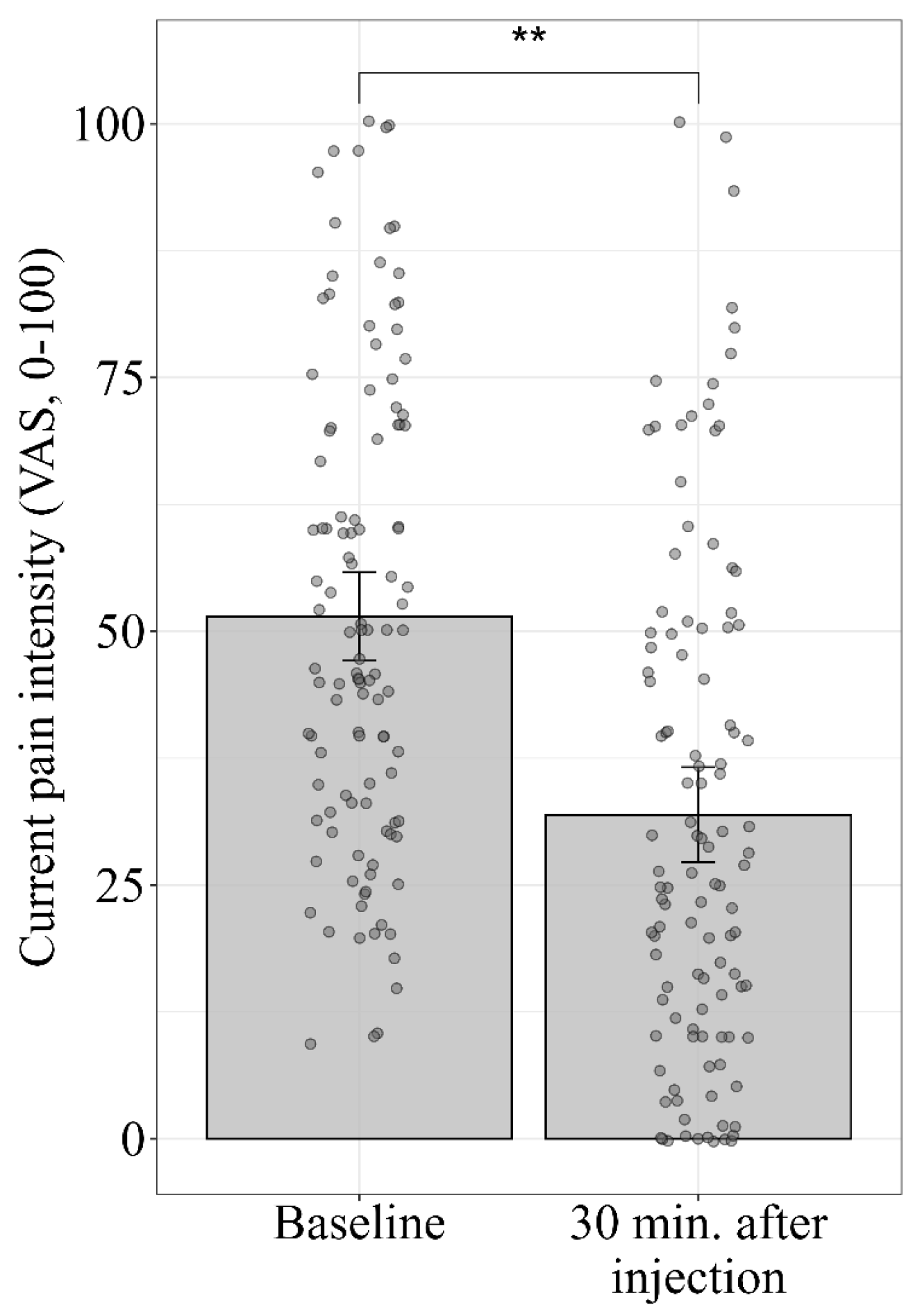 Jcm 14 07348 g002 Jcm 14 07348 g002