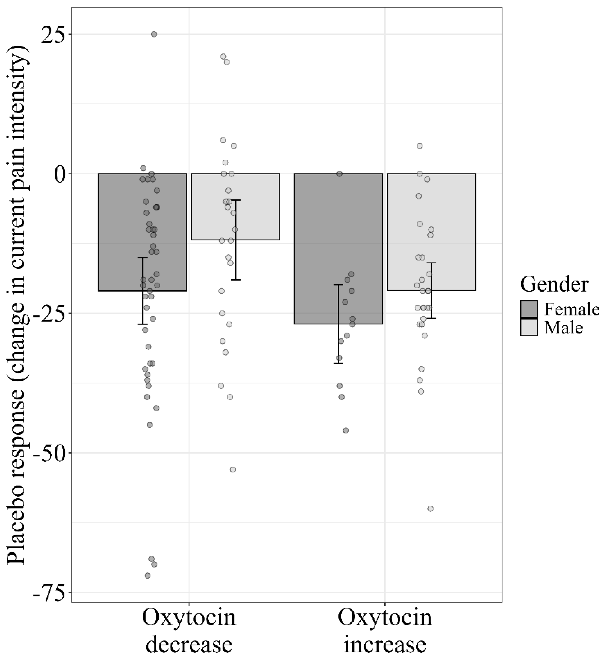 Jcm 14 07348 g004 Jcm 14 07348 g004