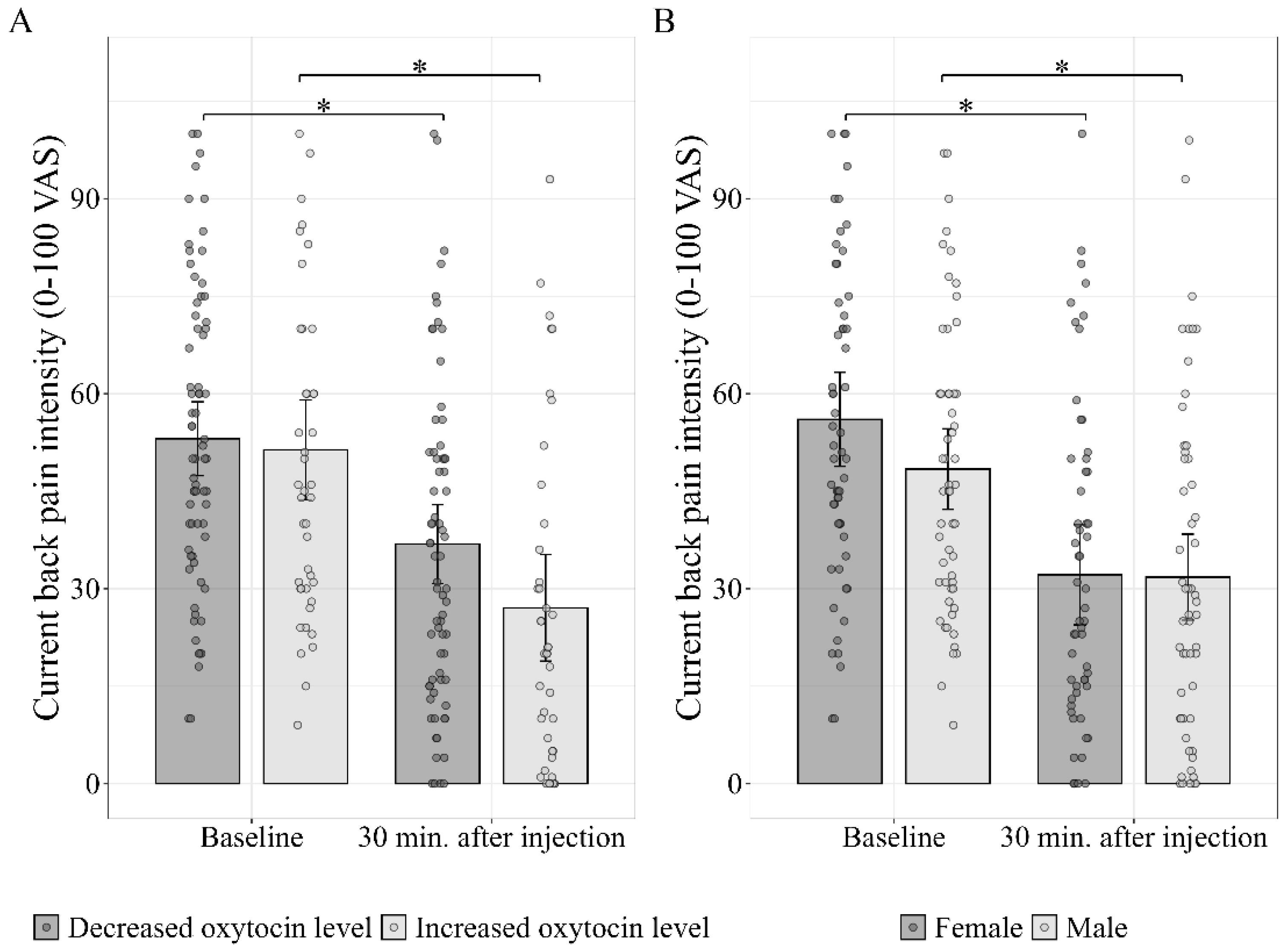 Jcm 14 07348 g005 Jcm 14 07348 g005