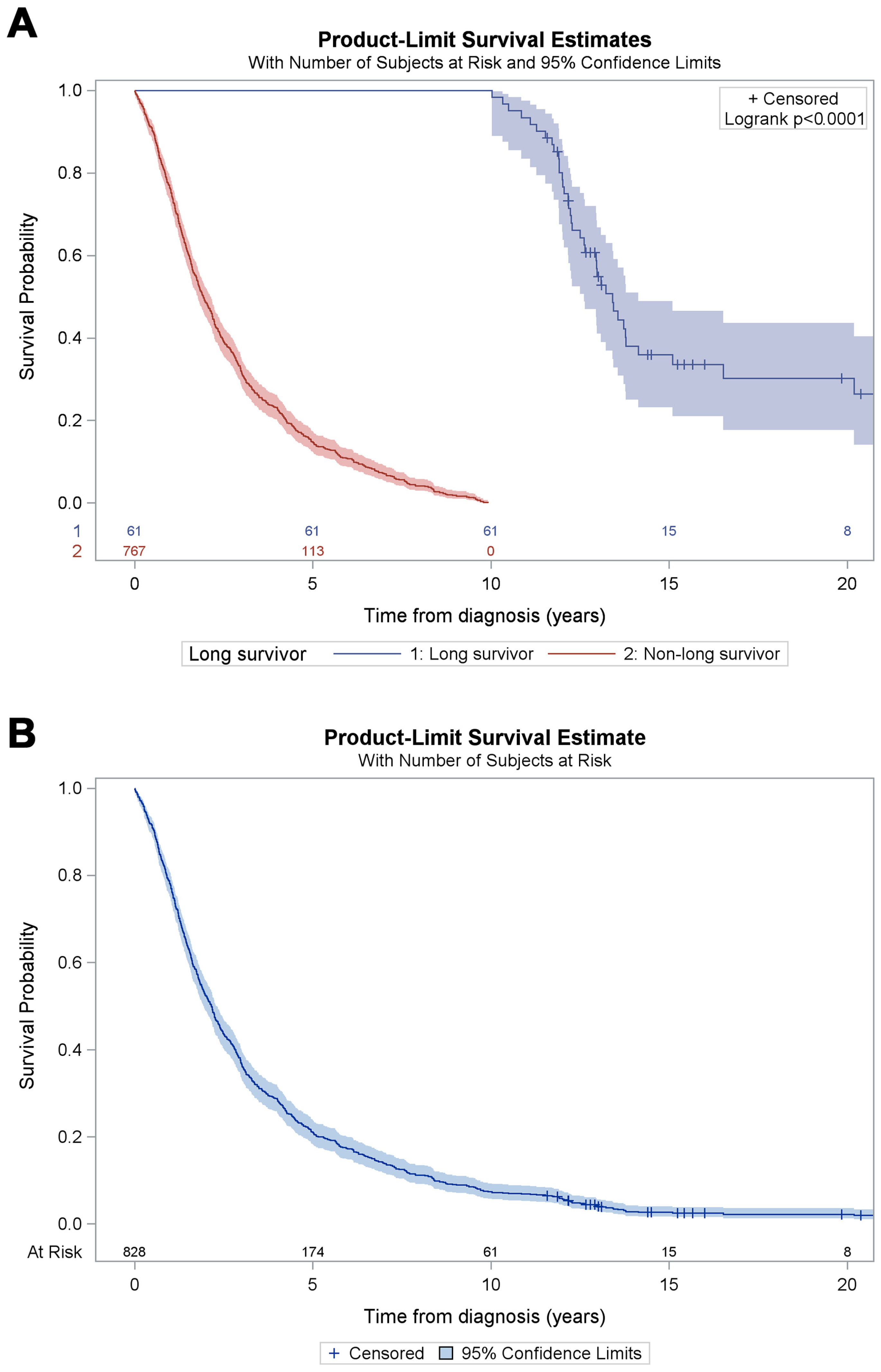 Jcm 14 07351 g001 Jcm 14 07351 g001