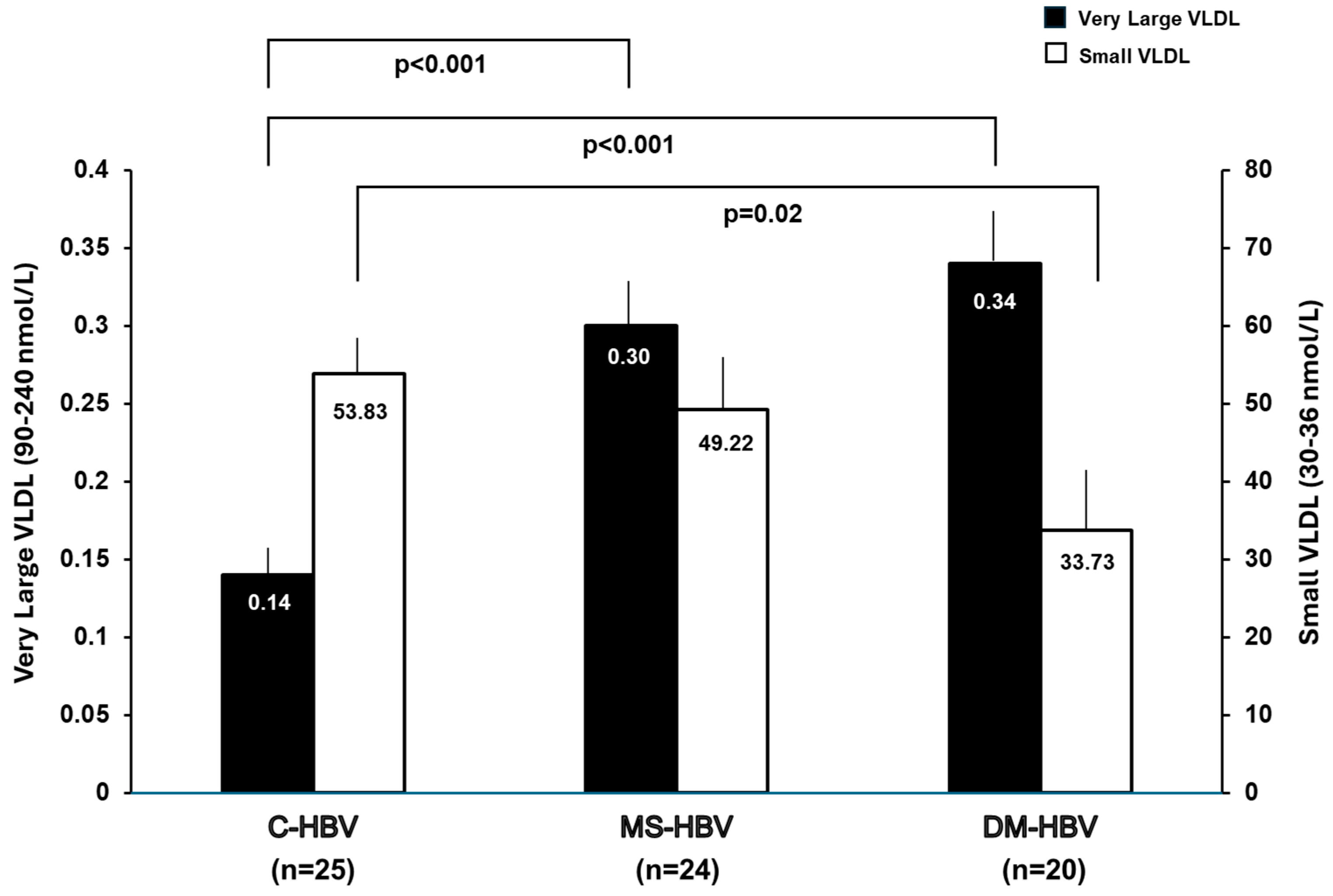 Jcm 14 07405 g005 Jcm 14 07405 g005