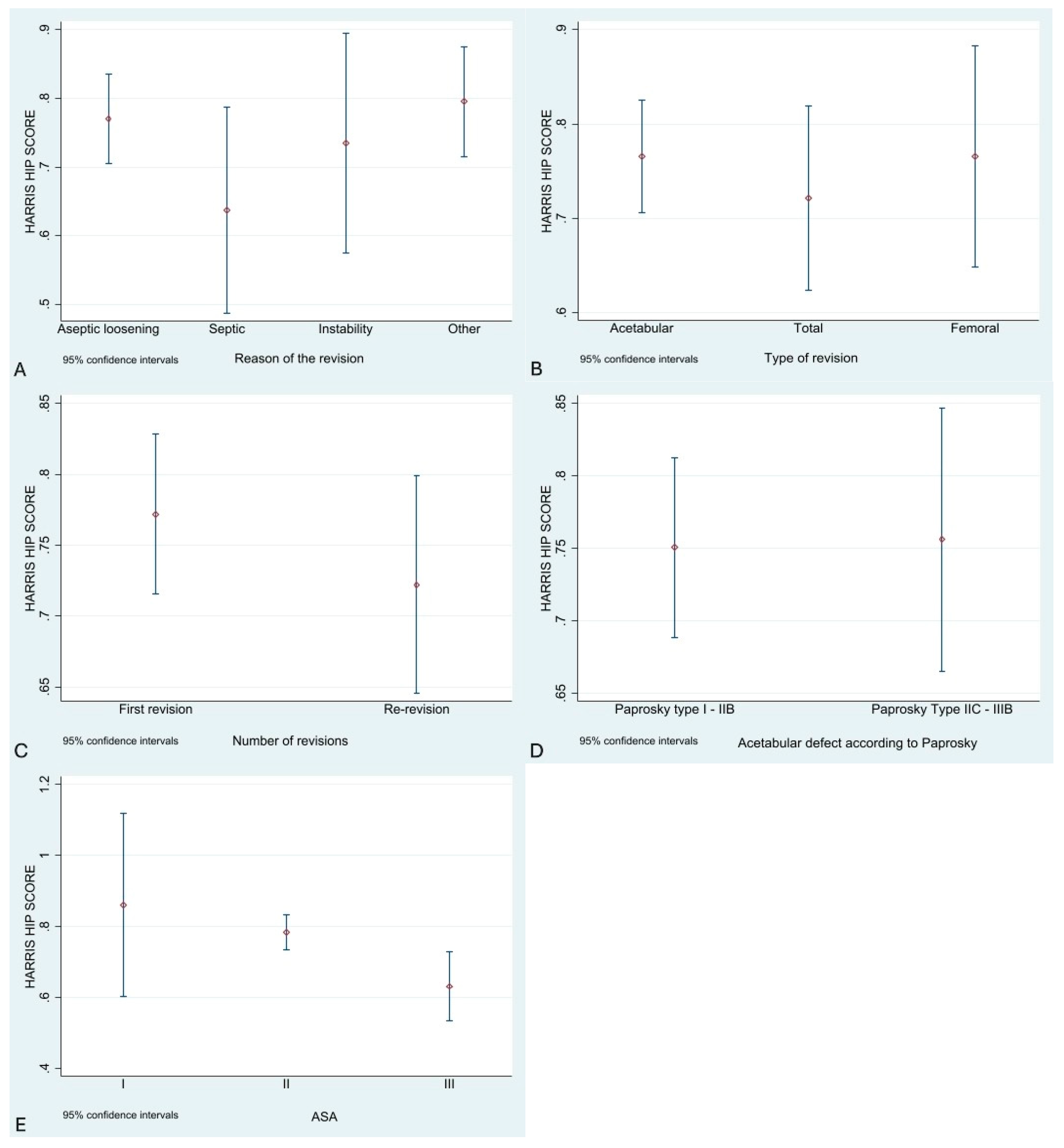 Jcm 14 07488 g002 Jcm 14 07488 g002