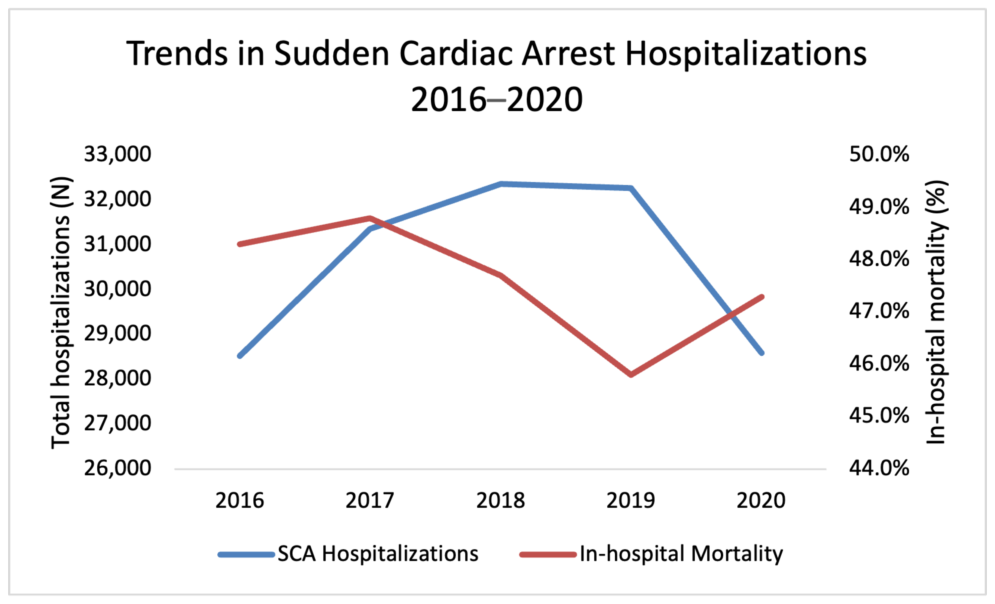 Jcm 14 07517 g002 Jcm 14 07517 g002