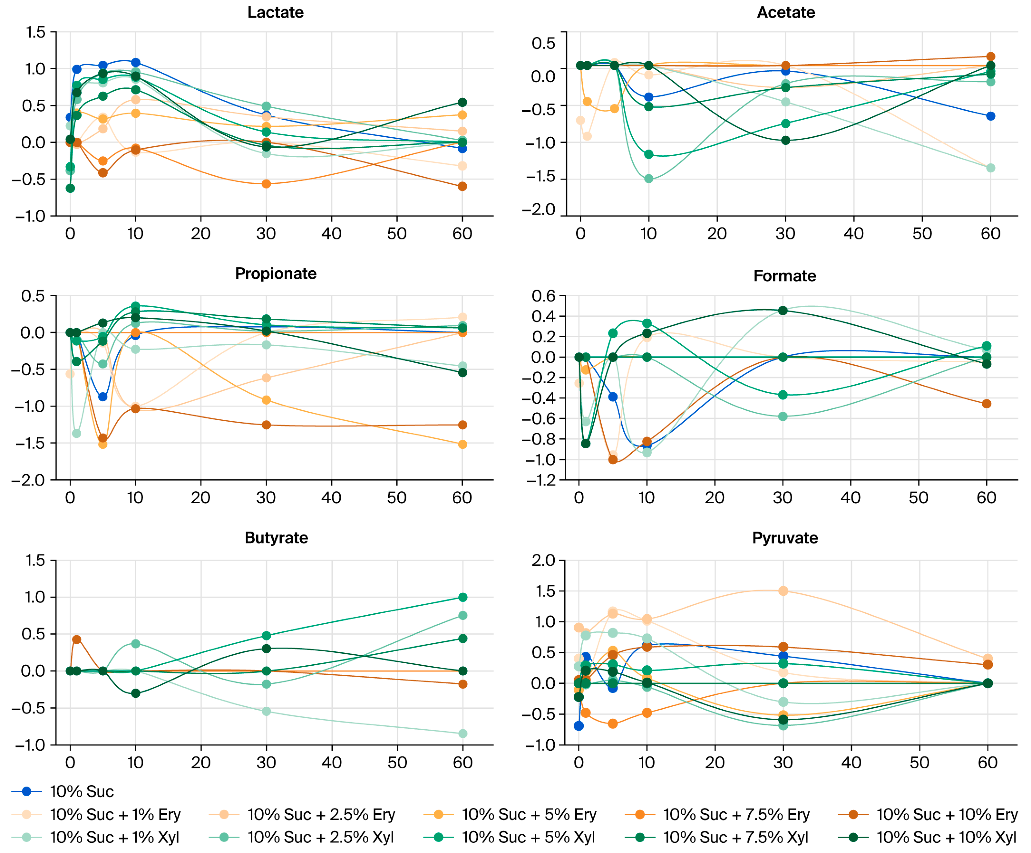Jcm 14 07535 g003 Jcm 14 07535 g003