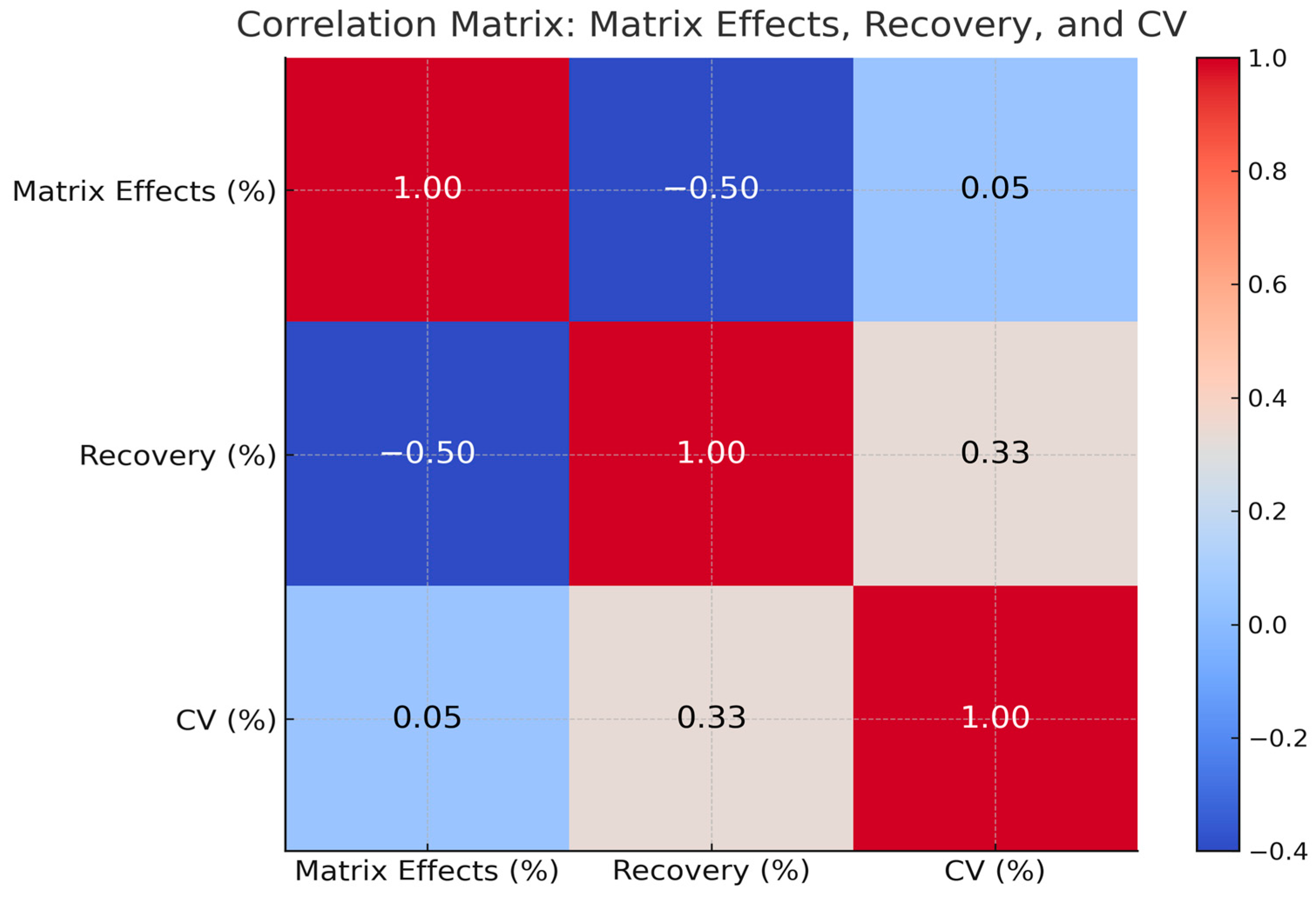 Jcm 14 07544 g004 Jcm 14 07544 g004