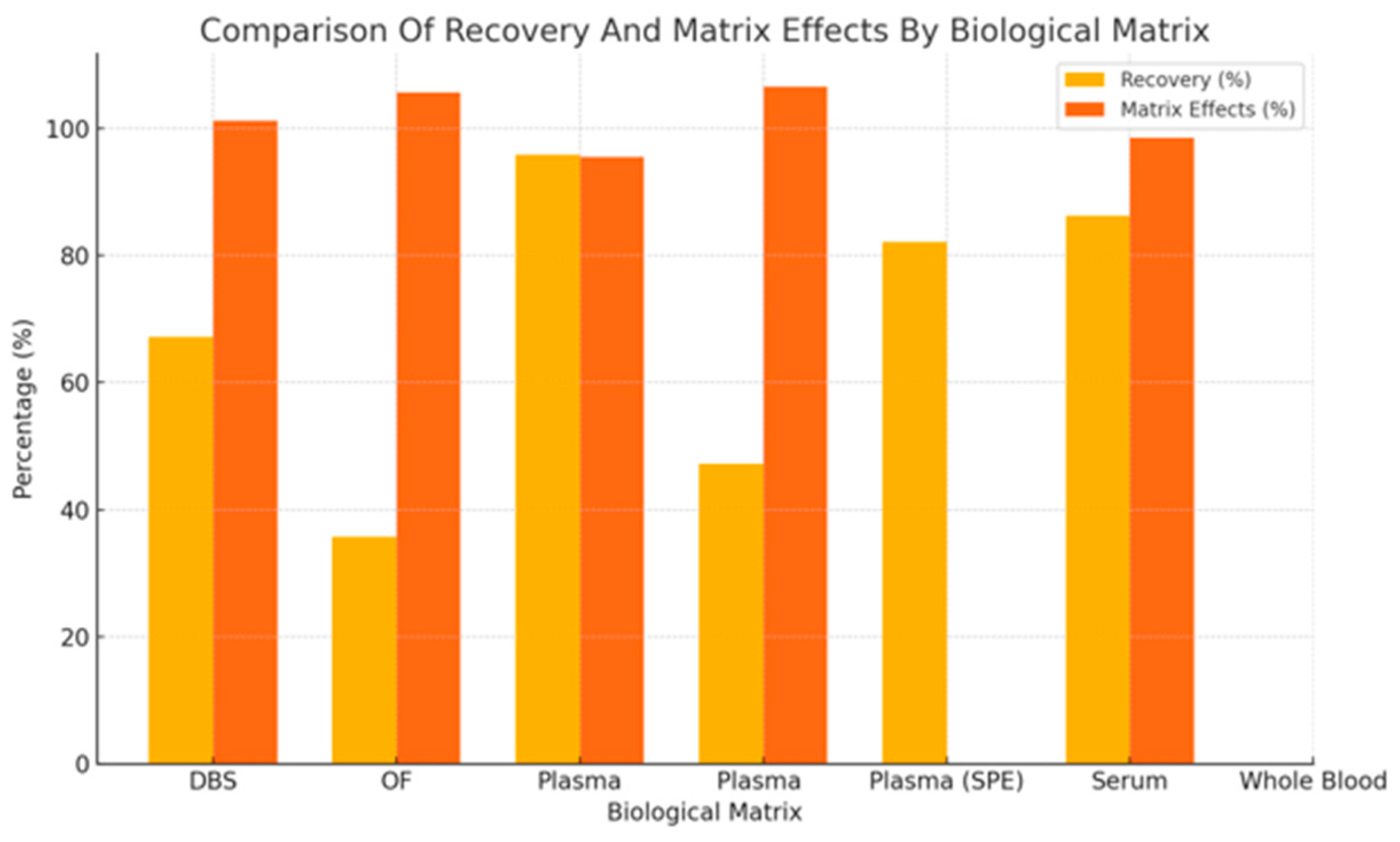 Jcm 14 07544 g006 Jcm 14 07544 g006